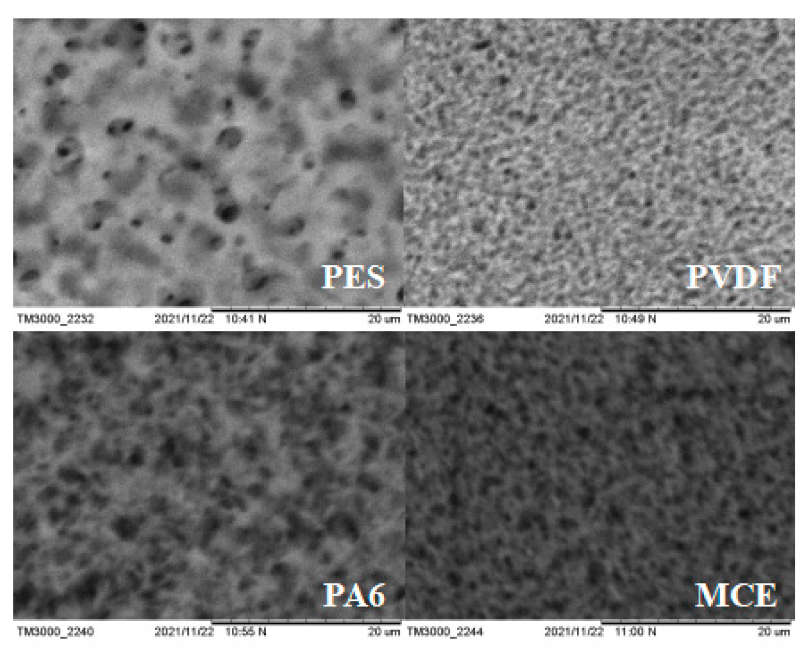 Separations 10 00211 g006