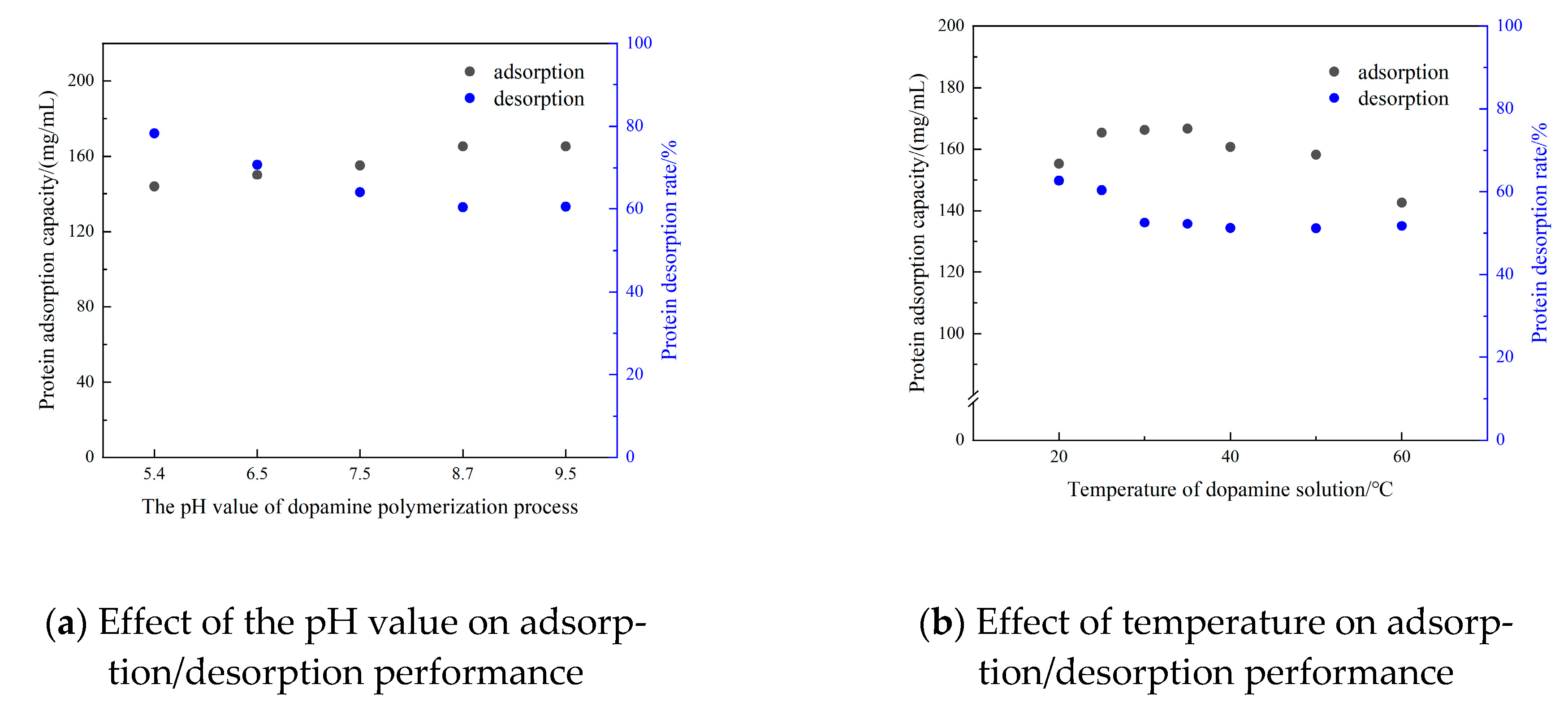 Separations 10 00211 g007