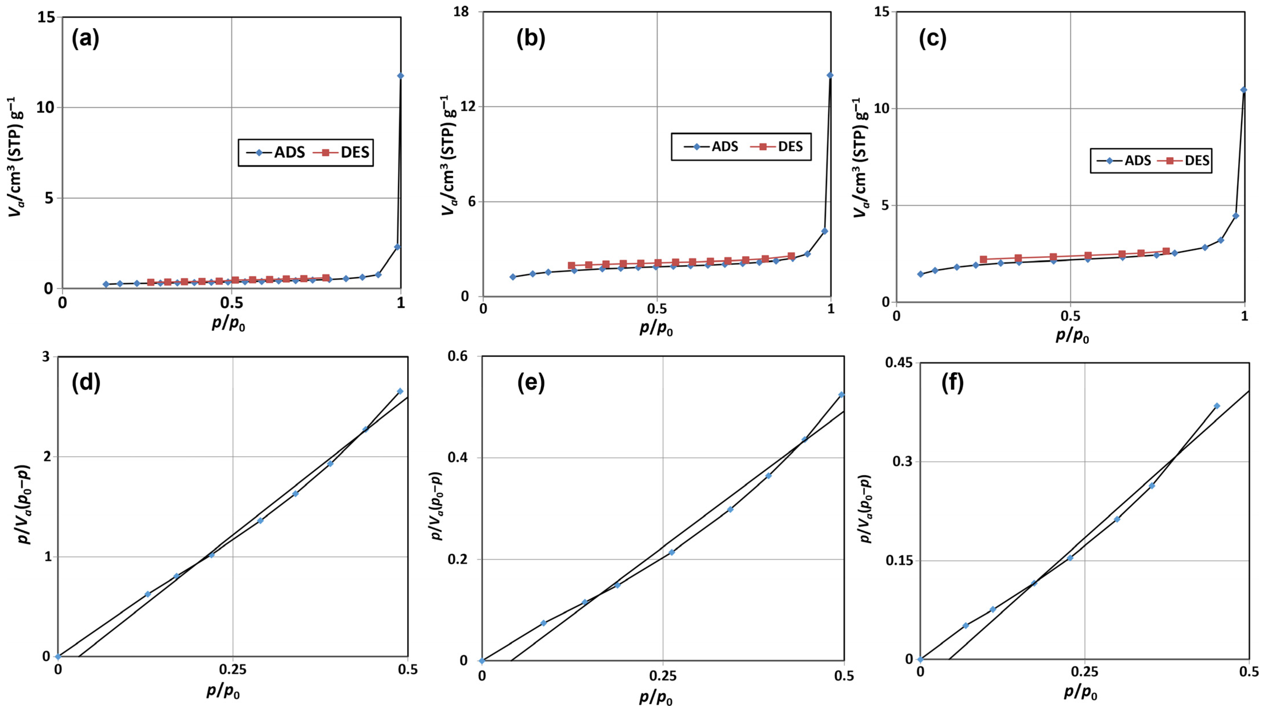 Separations 10 00212 g003
