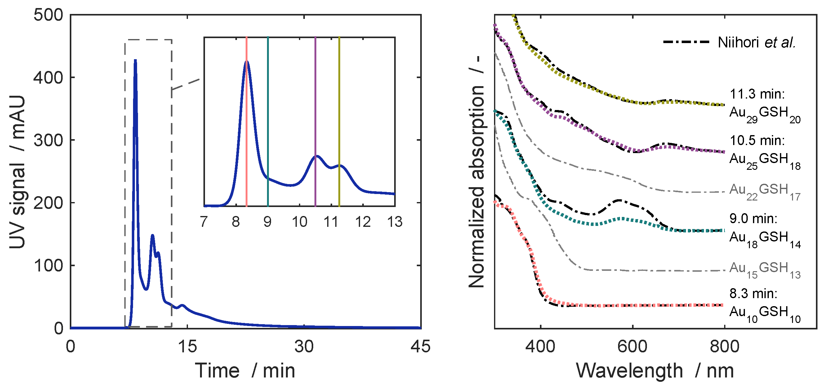 Separations 10 00214 g003