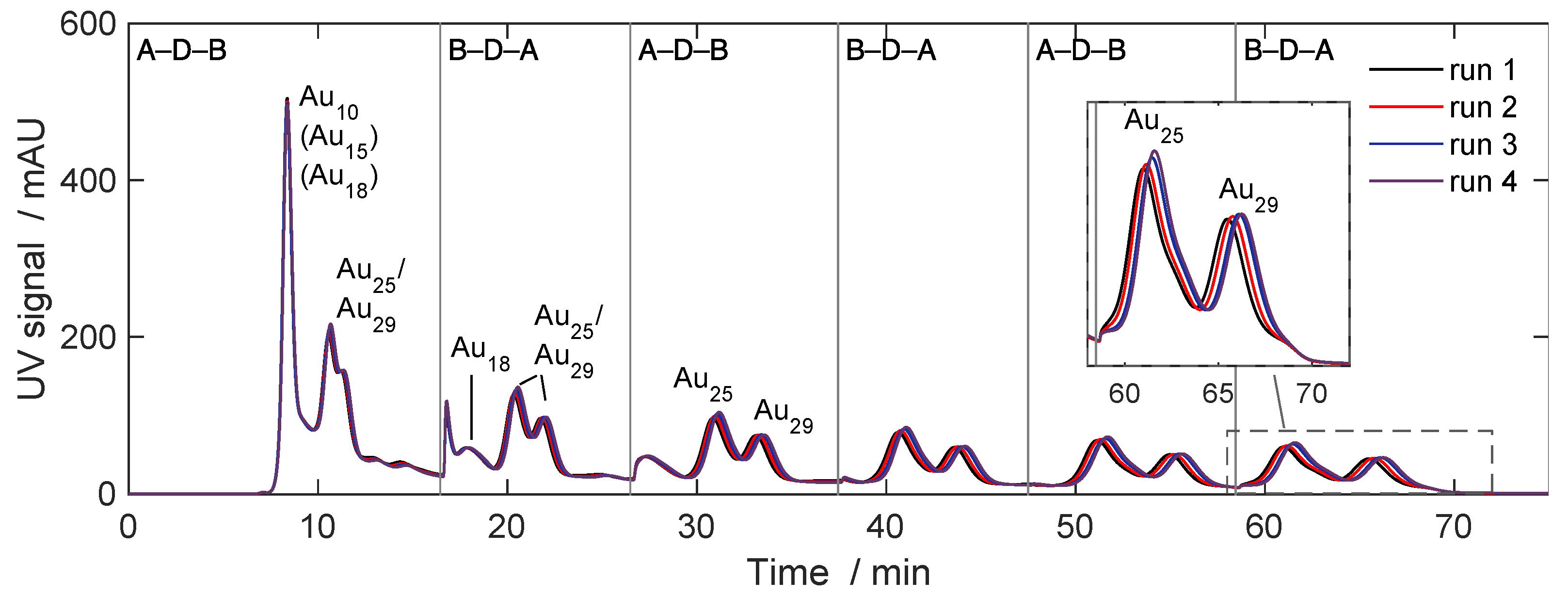 Separations 10 00214 g006
