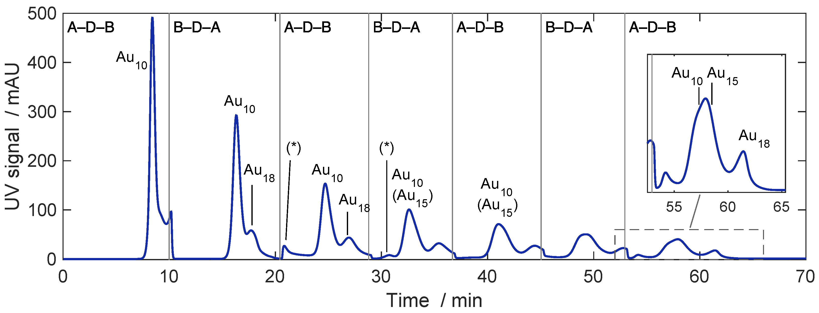 Separations 10 00214 g008