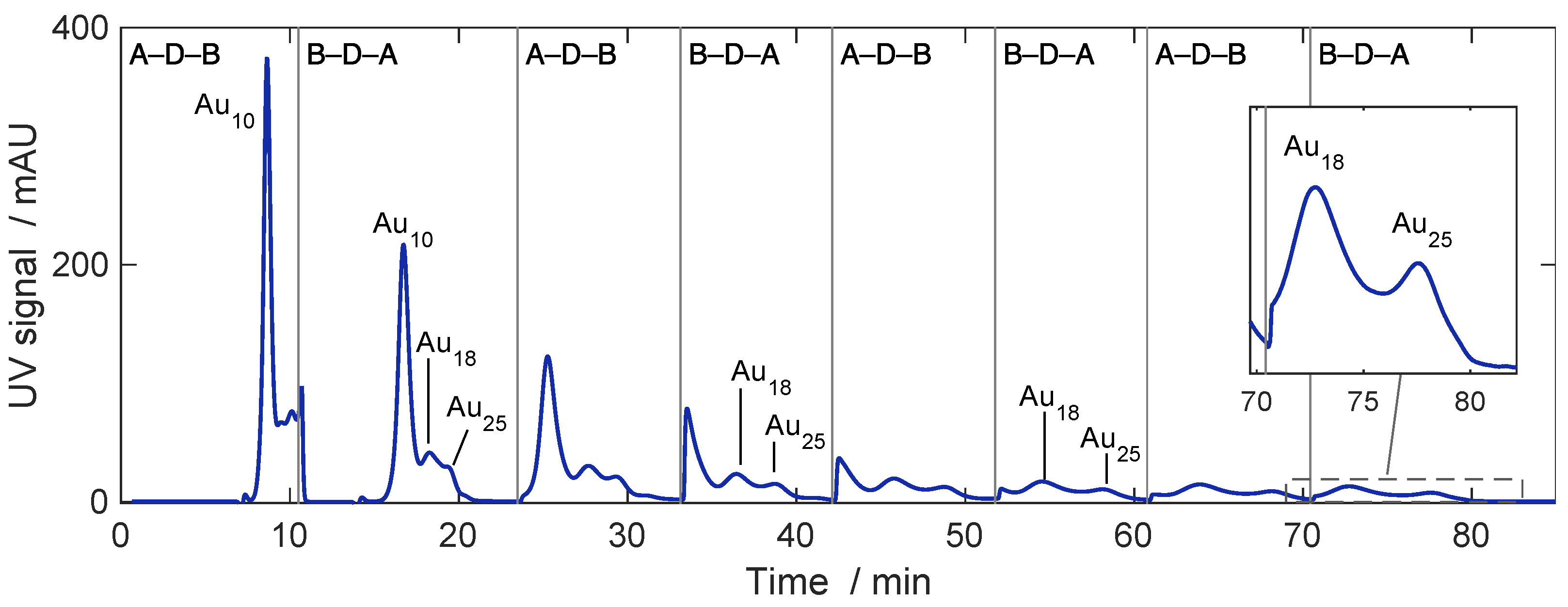 Separations 10 00214 g009