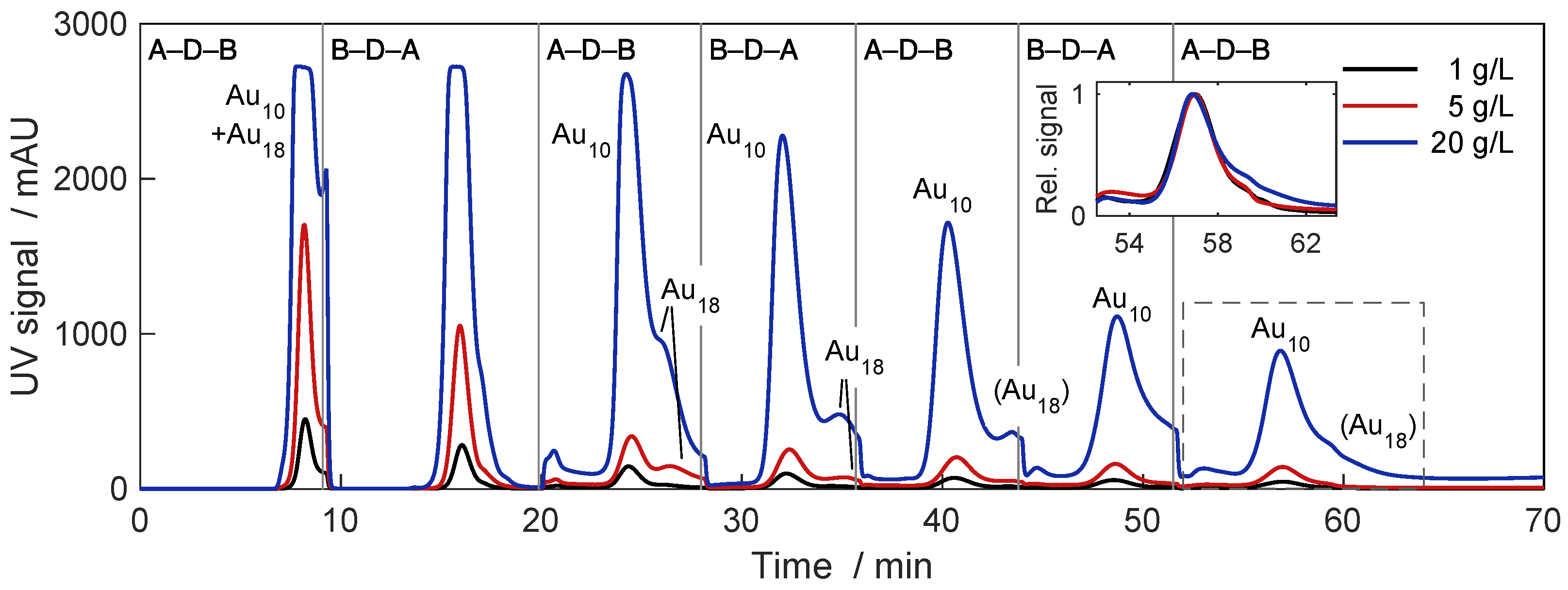 Separations 10 00214 g011