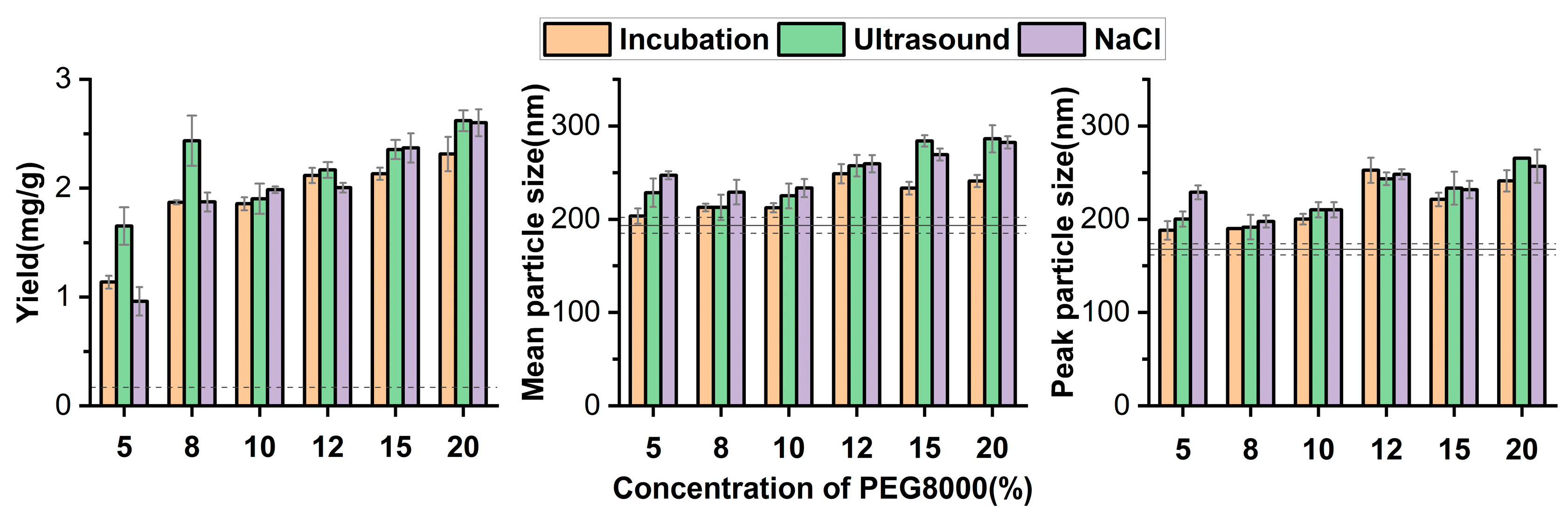 Separations 10 00218 g002