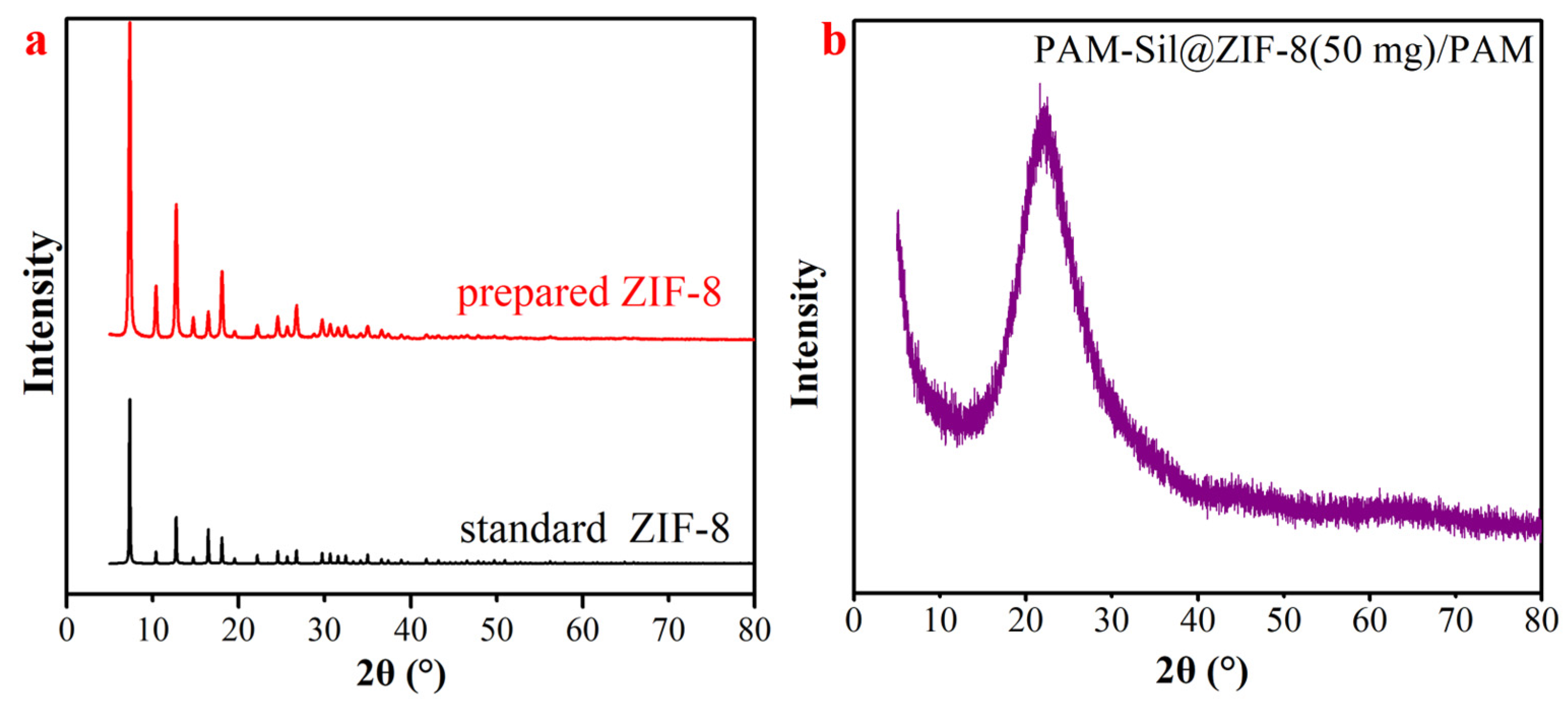Separations 10 00219 g003