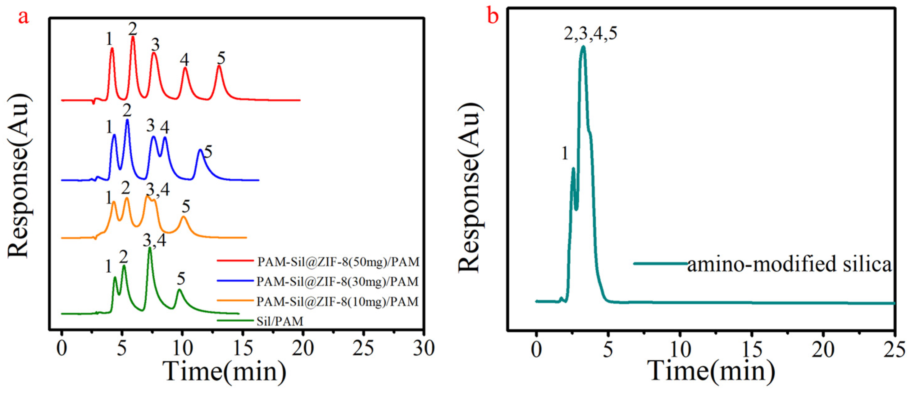 Separations 10 00219 g004