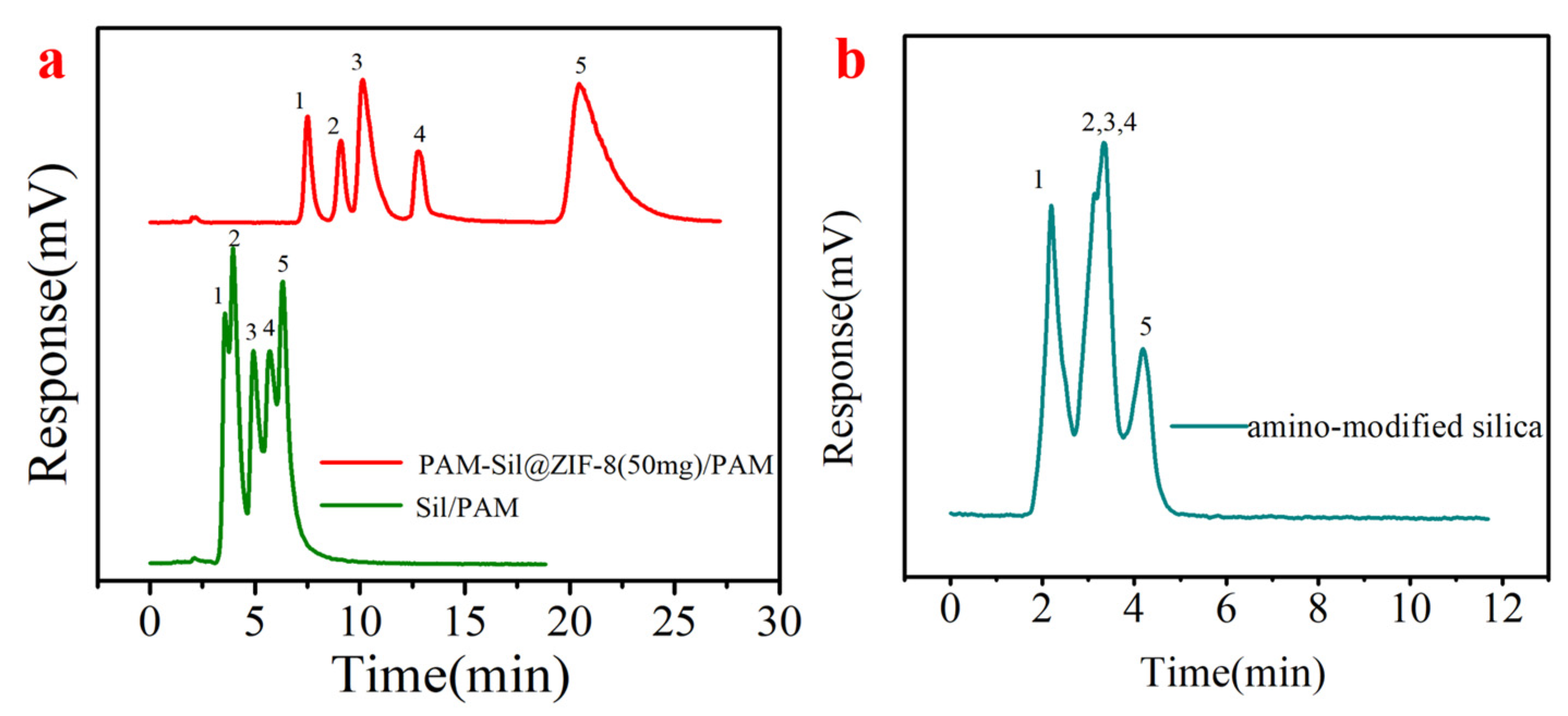 Separations 10 00219 g008