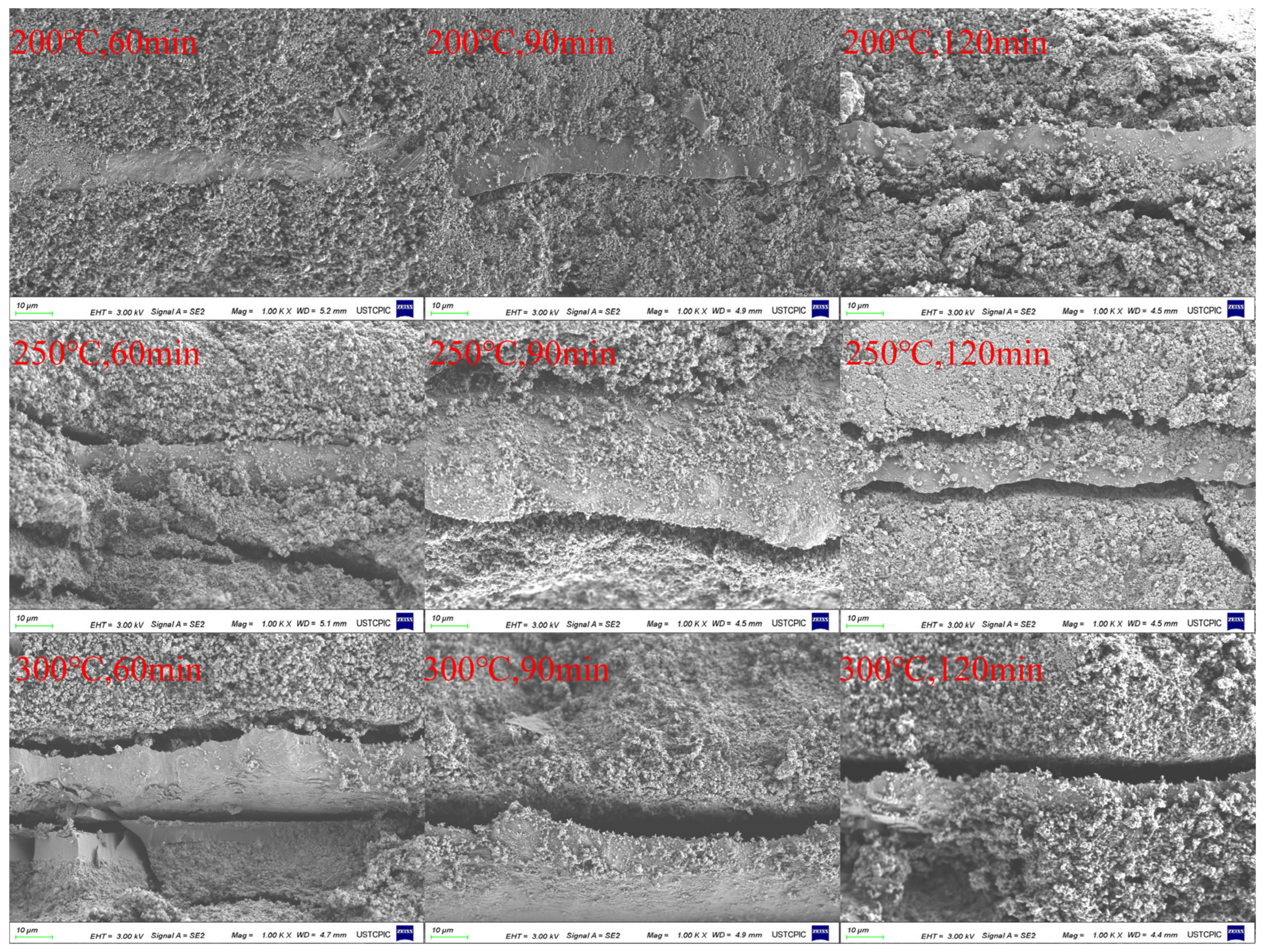 Separations 10 00220 g003