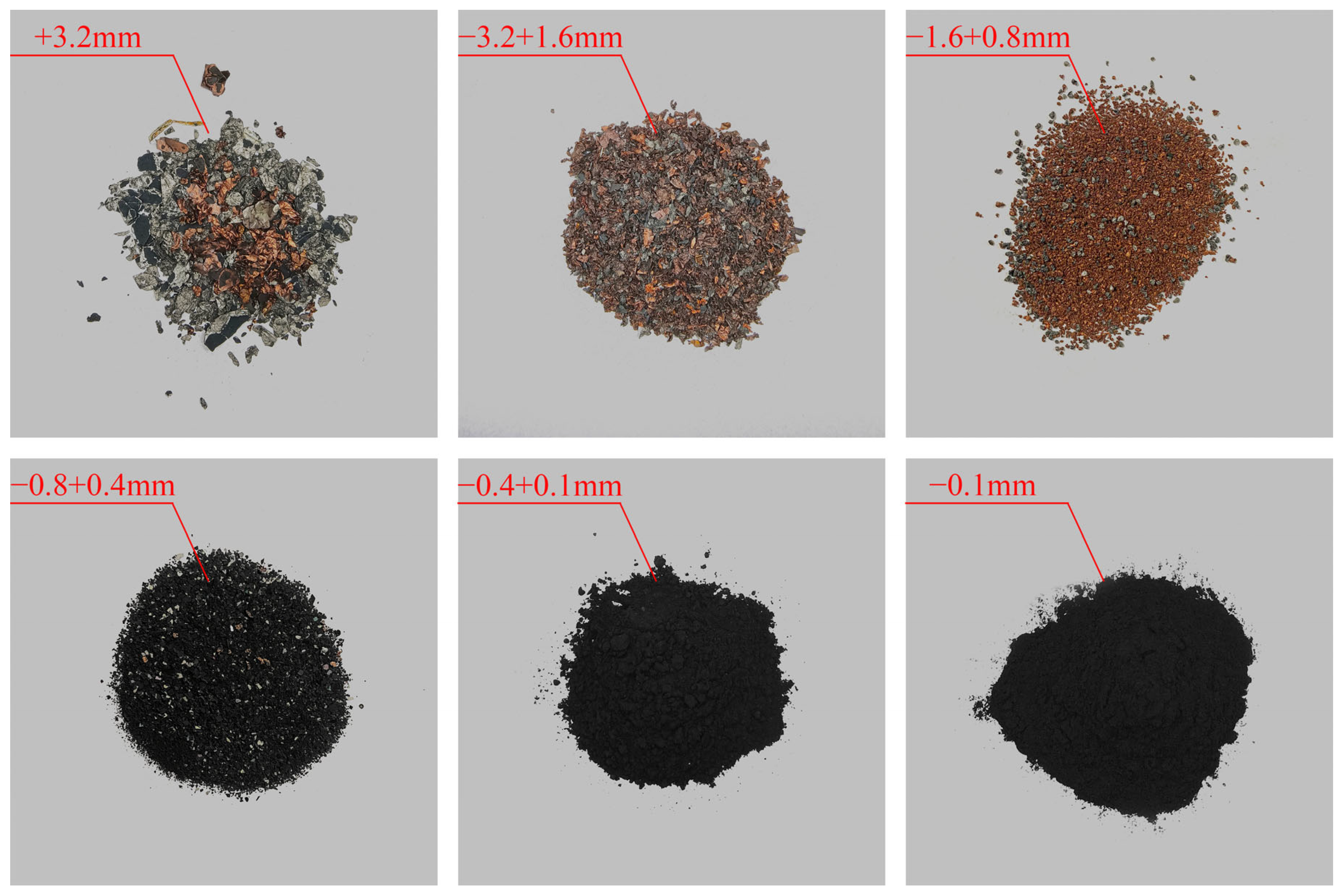 Separations 10 00220 g004