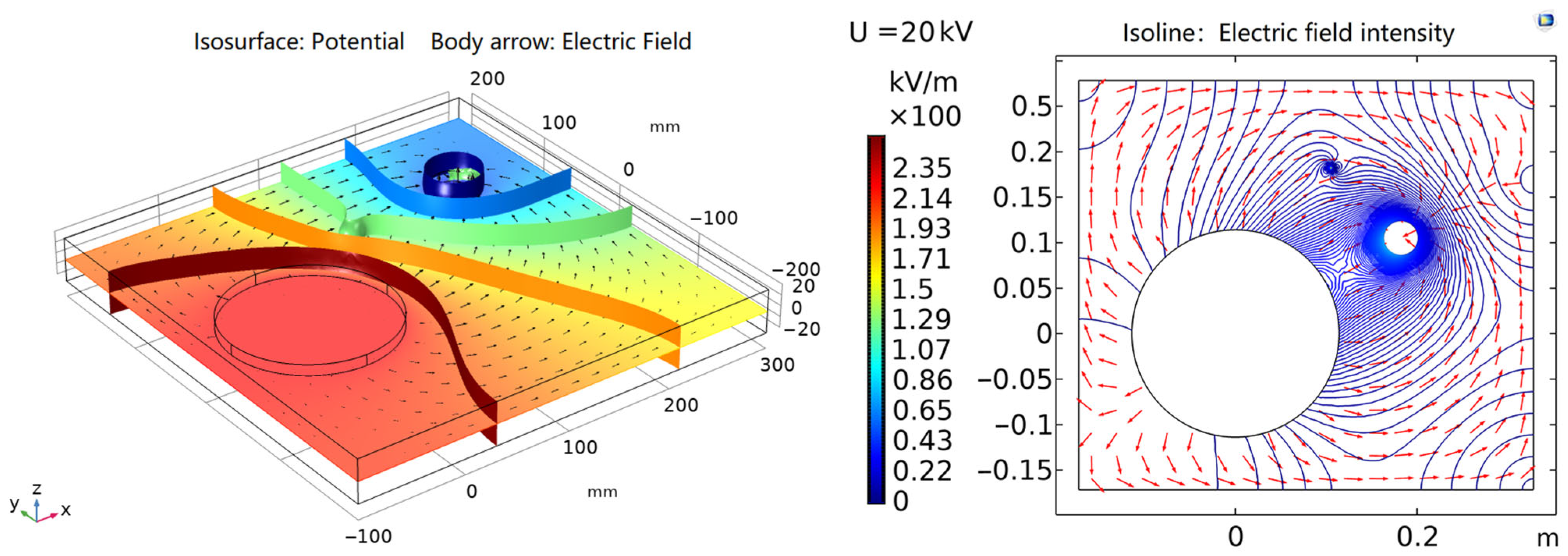 Separations 10 00220 g005