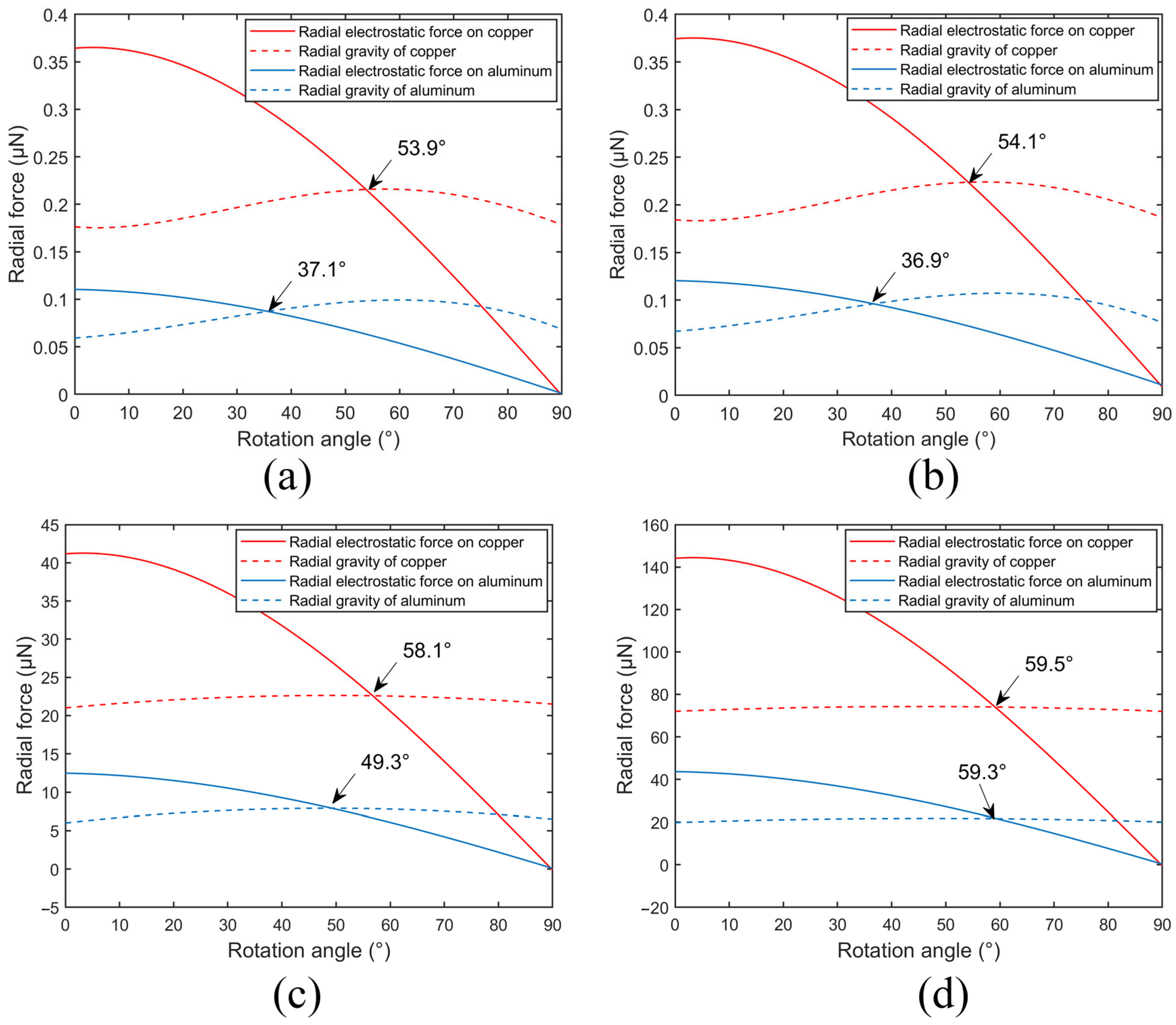 Separations 10 00220 g007