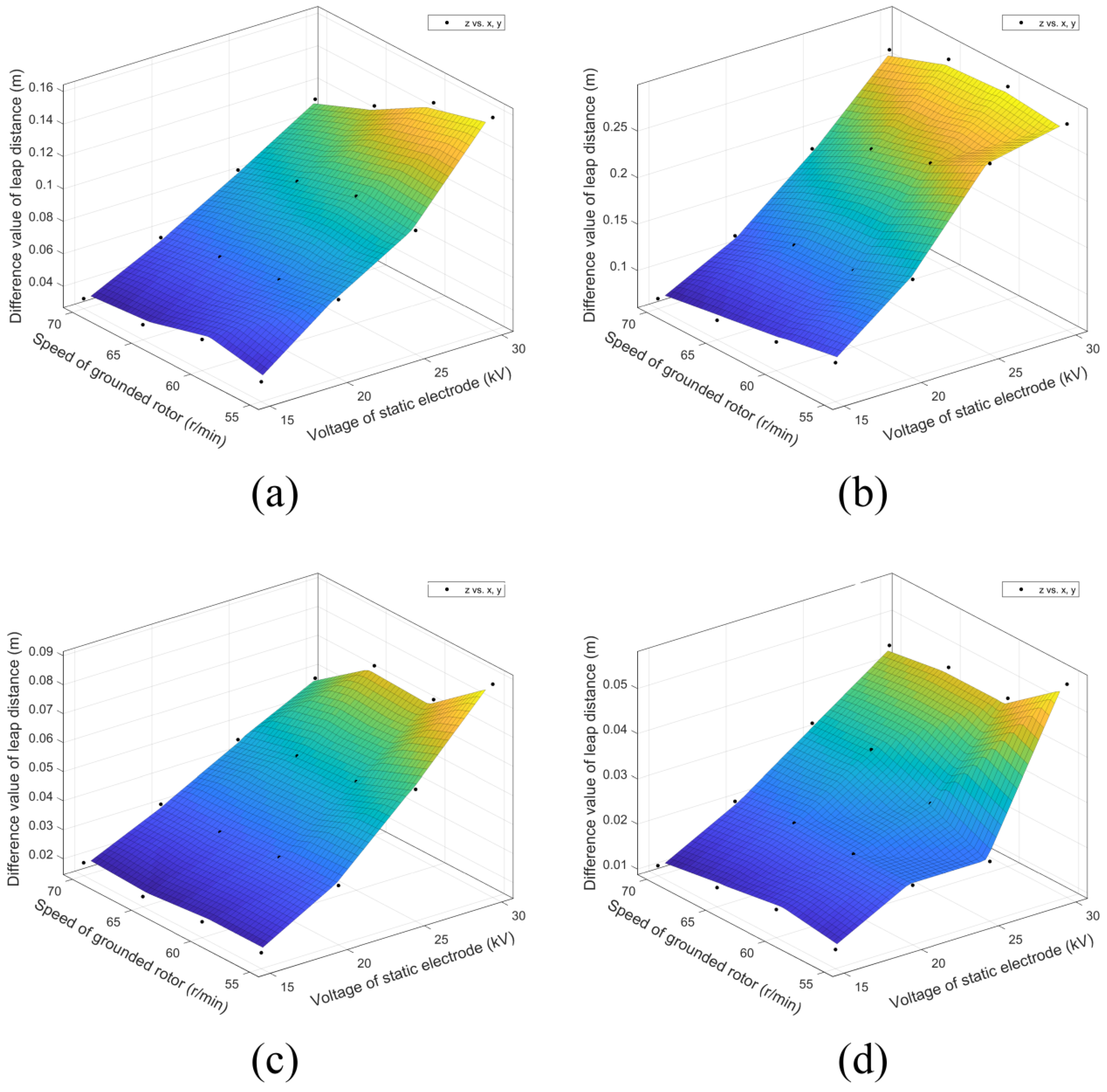 Separations 10 00220 g008