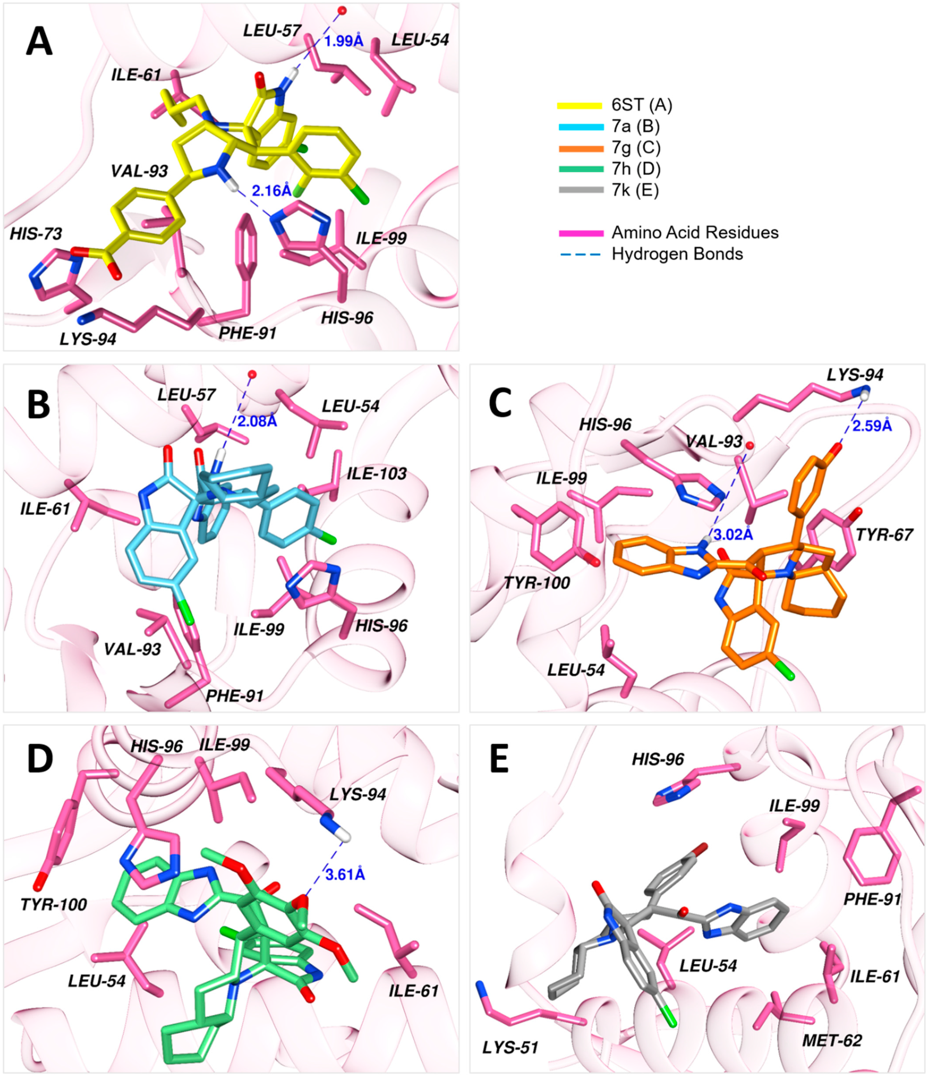 Separations 10 00225 g002 Separations 10 00225 g002