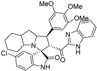 Separations 10 00225 i018 Separations 10 00225 i018