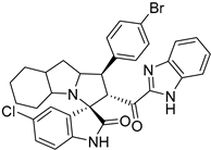 Separations 10 00225 i019 Separations 10 00225 i019
