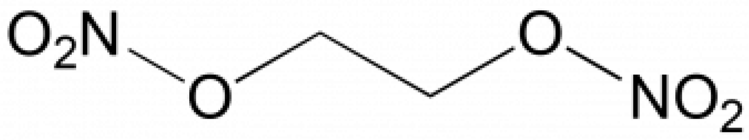 Separations 10 00227 g001