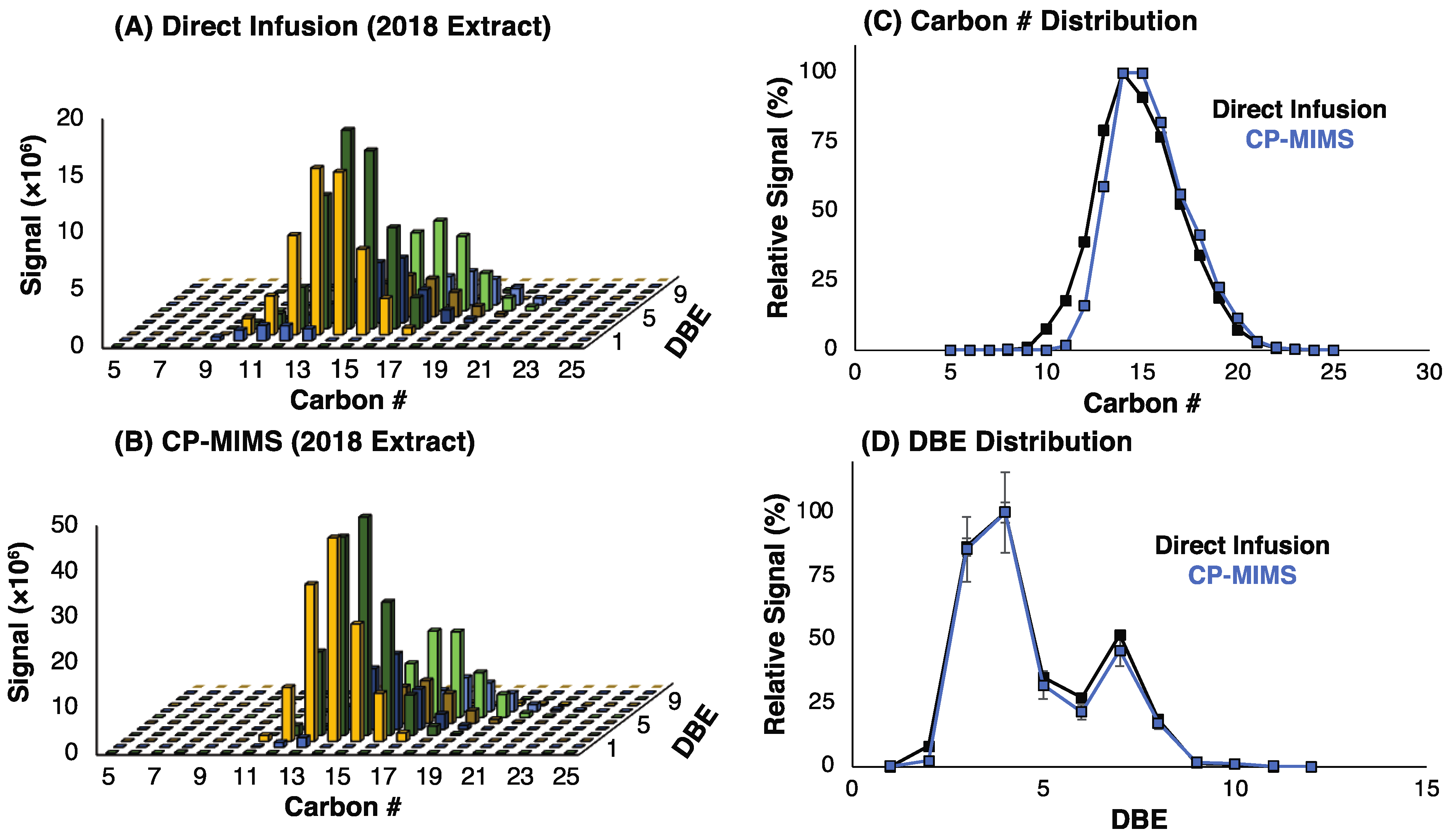 Separations 10 00228 g004