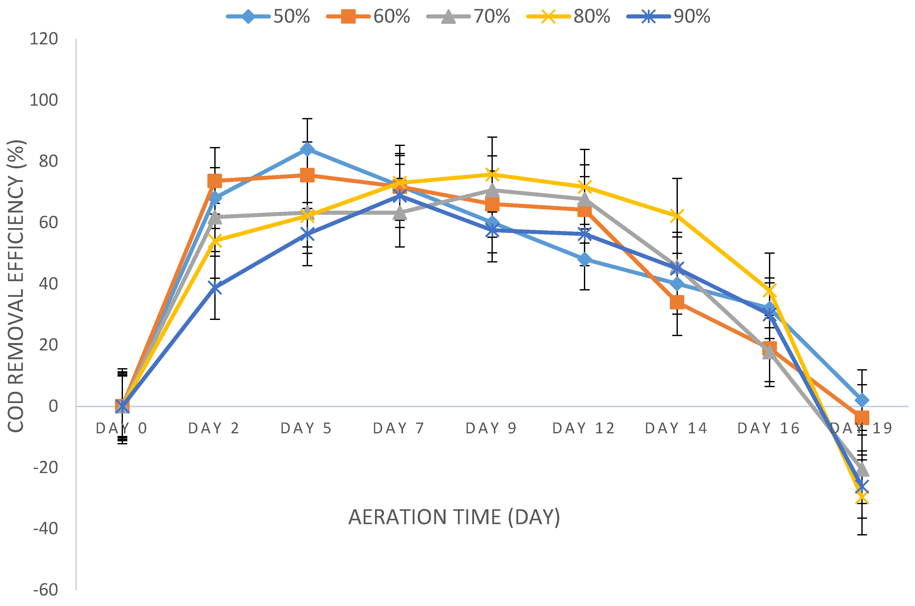 Separations 10 00229 g004
