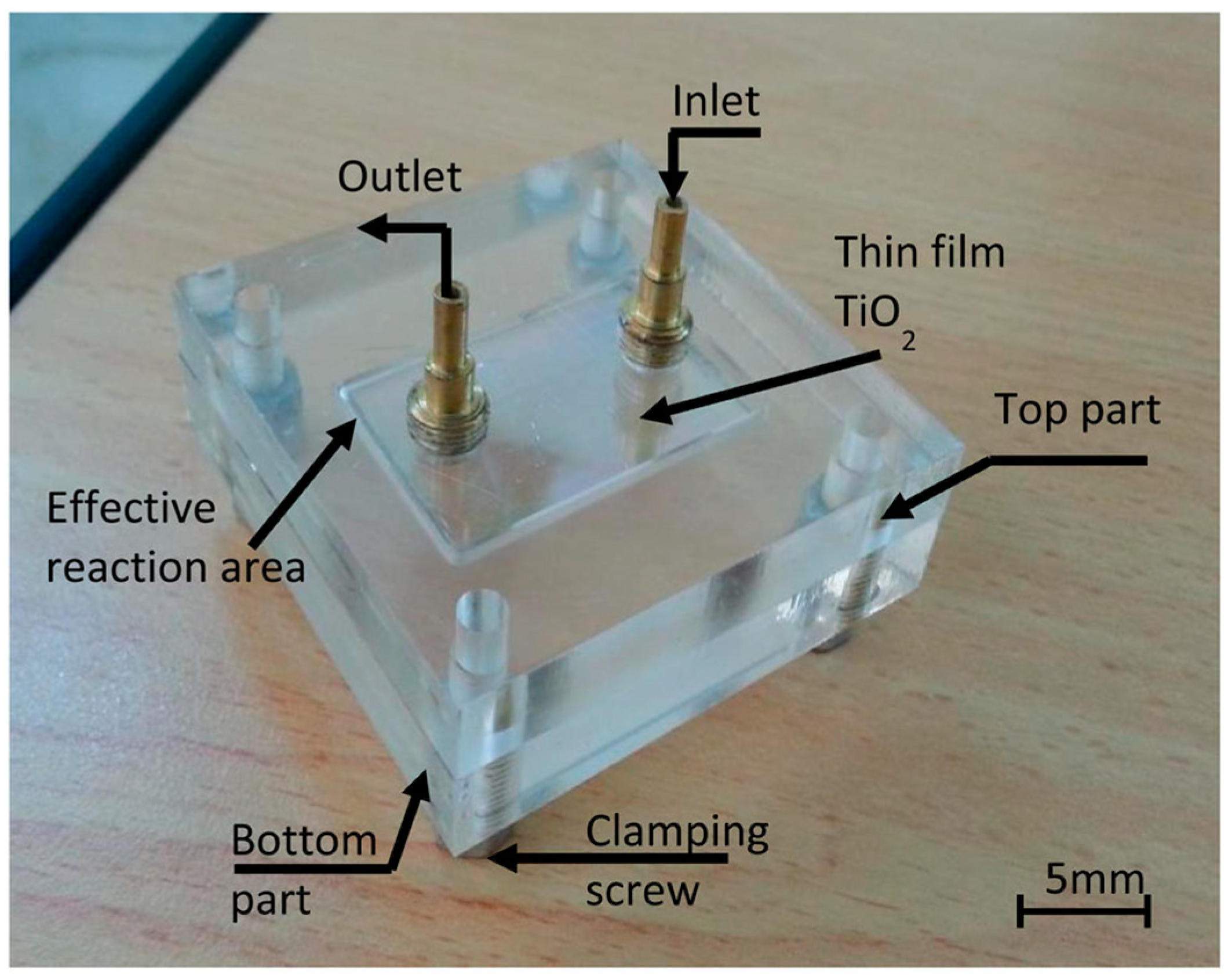Separations 10 00230 g010