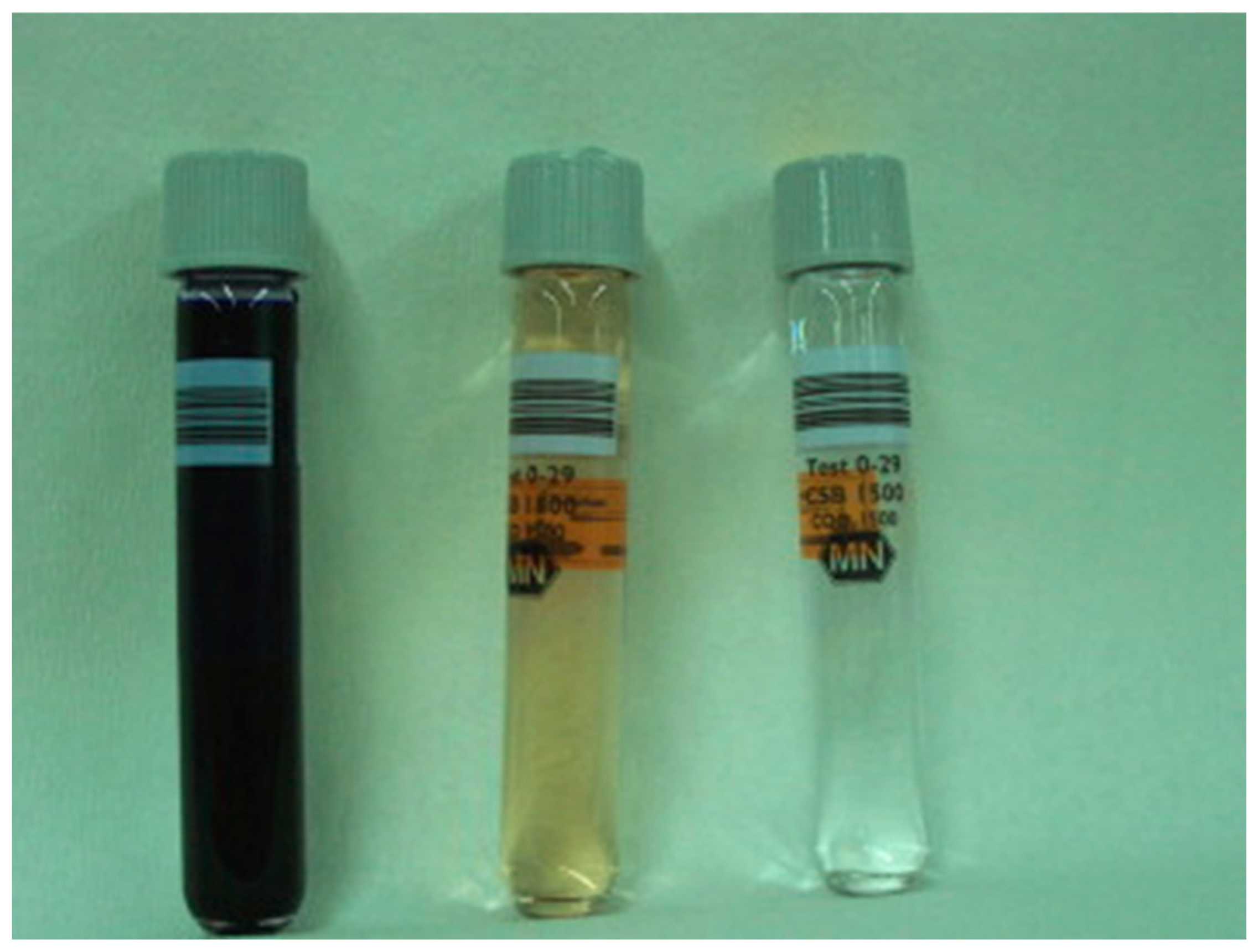 Separations 10 00230 g014