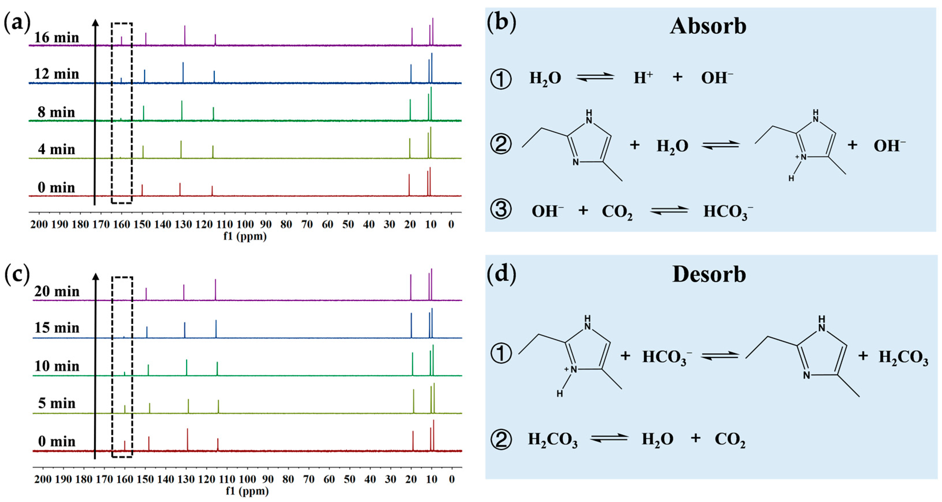 Separations 10 00236 g004