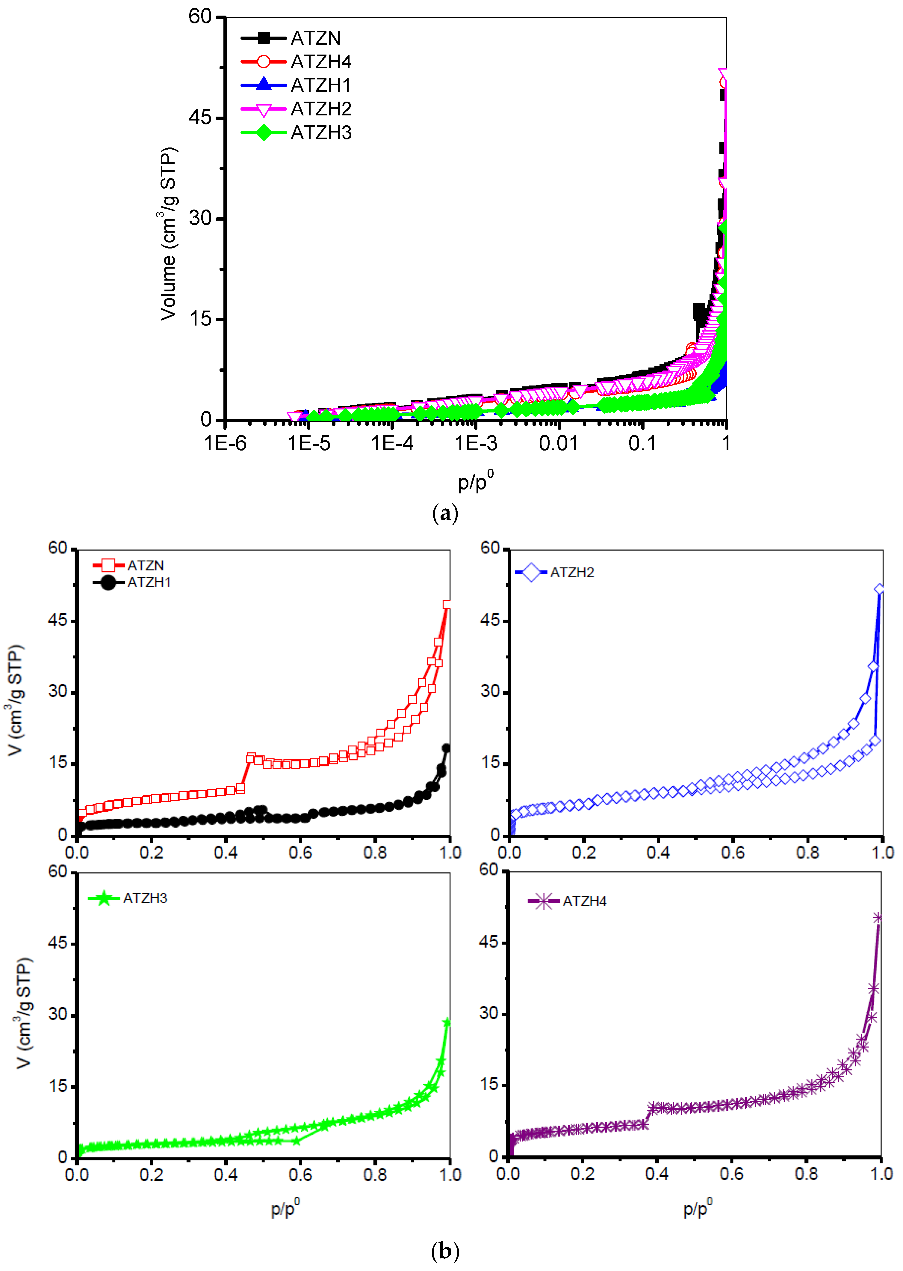 Separations 10 00238 g005