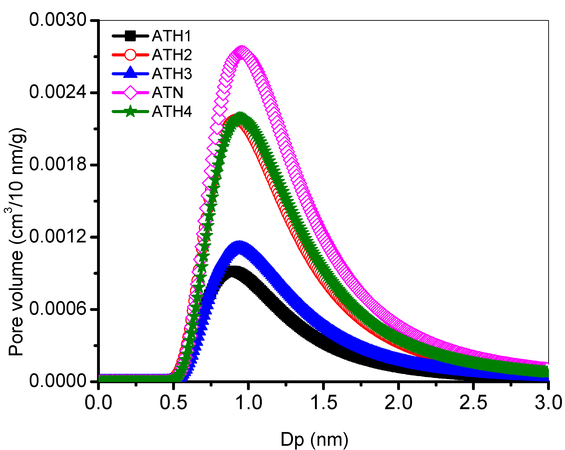 Separations 10 00238 g006