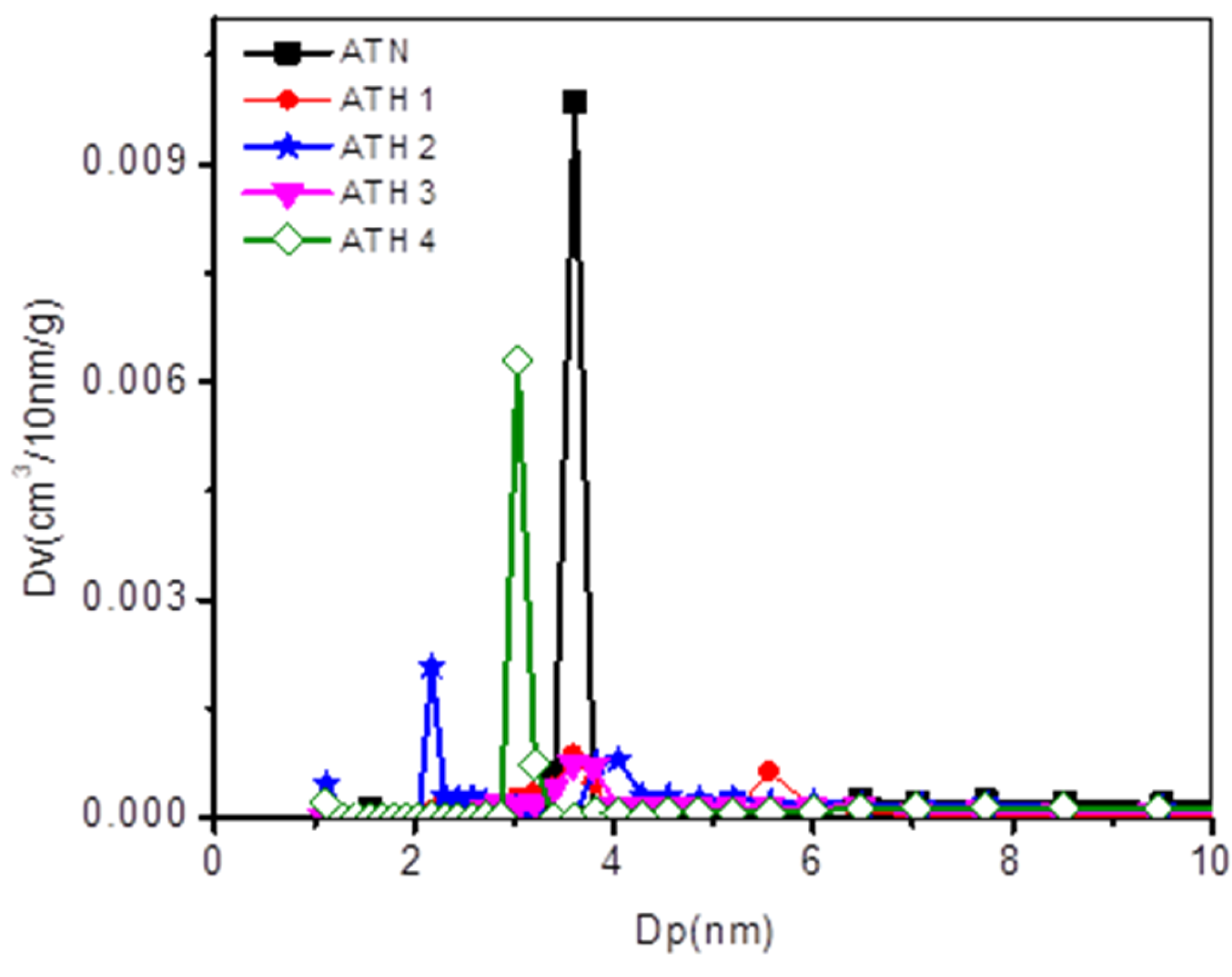 Separations 10 00238 g007