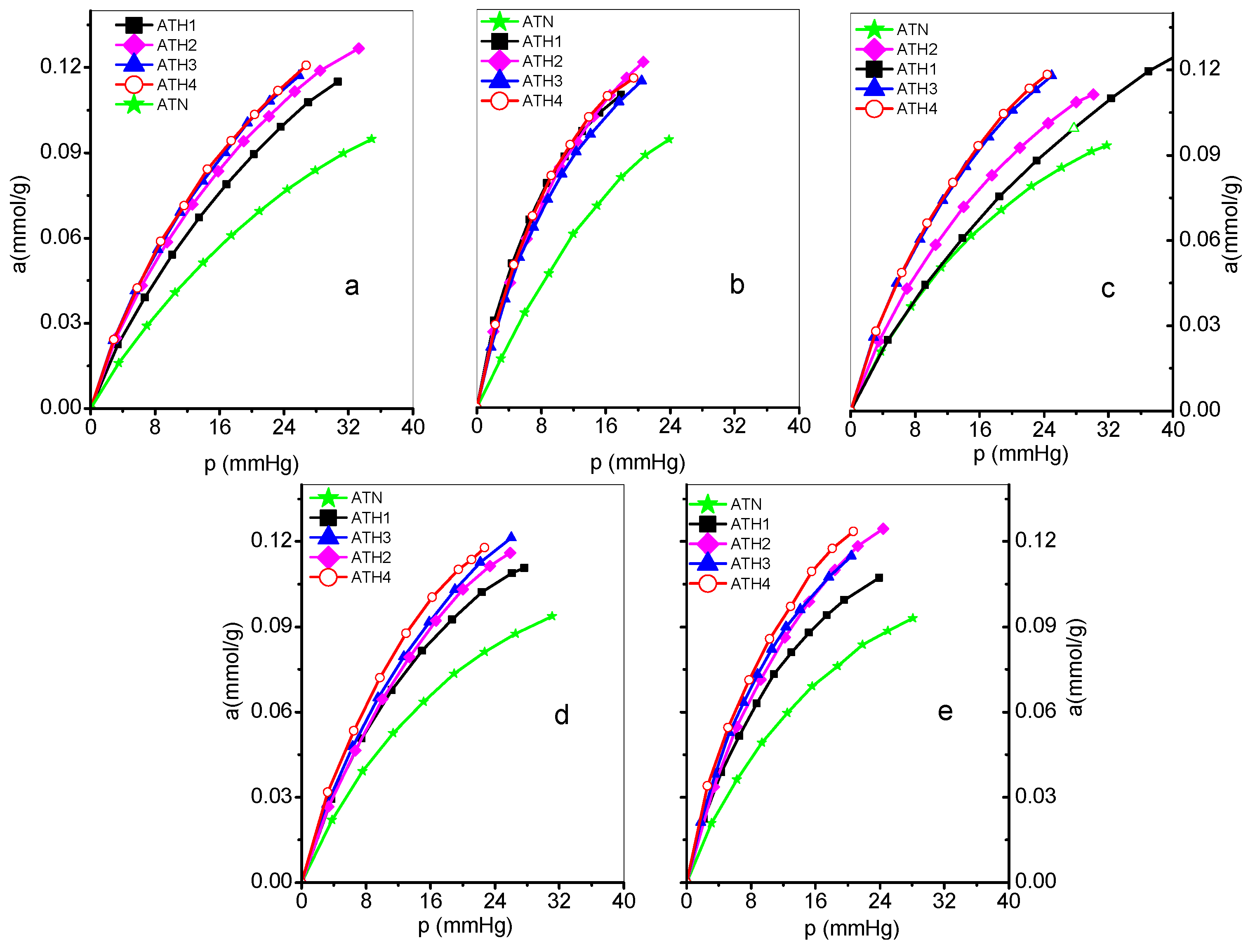 Separations 10 00238 g008