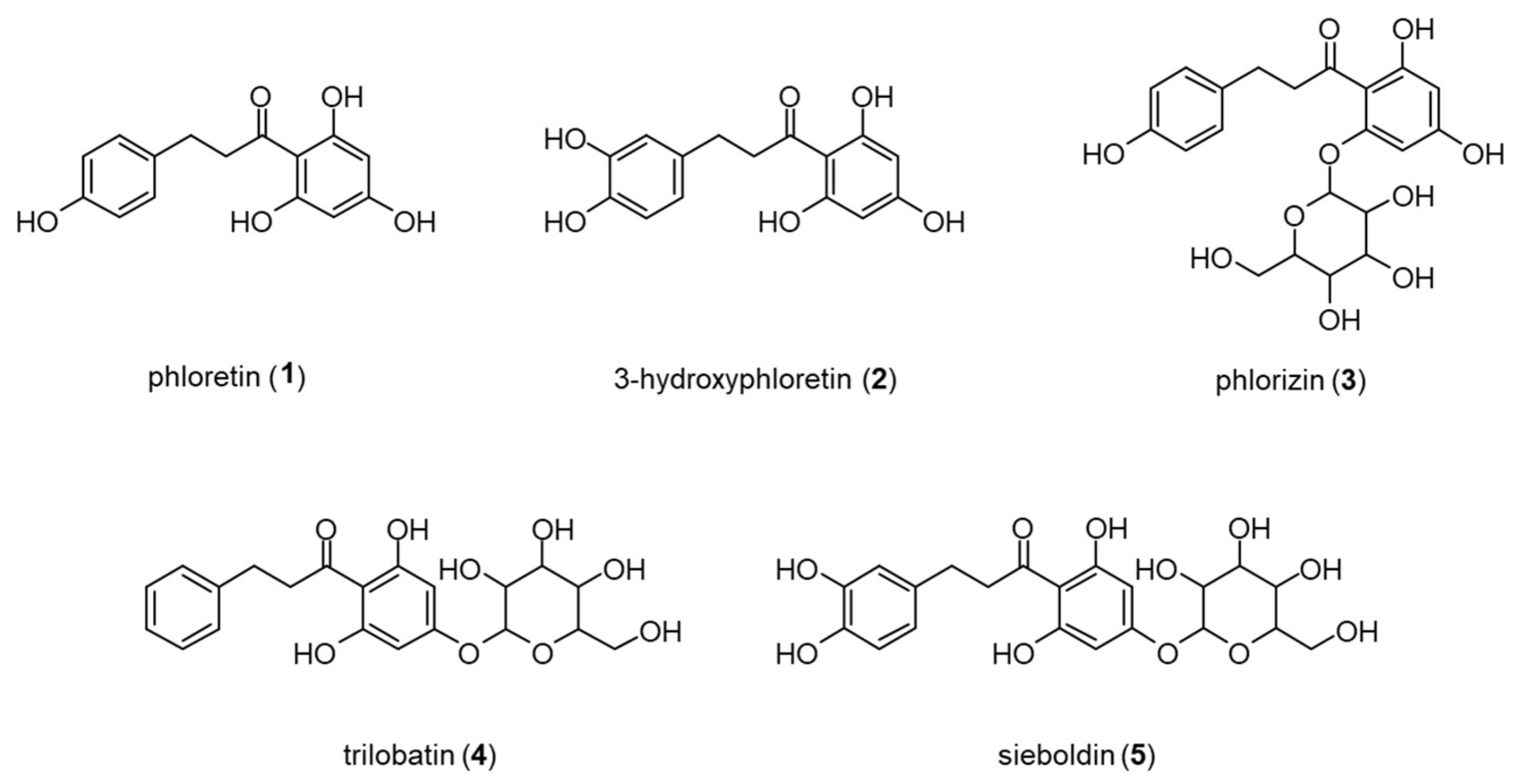 Separations 10 00239 g001 Separations 10 00239 g001