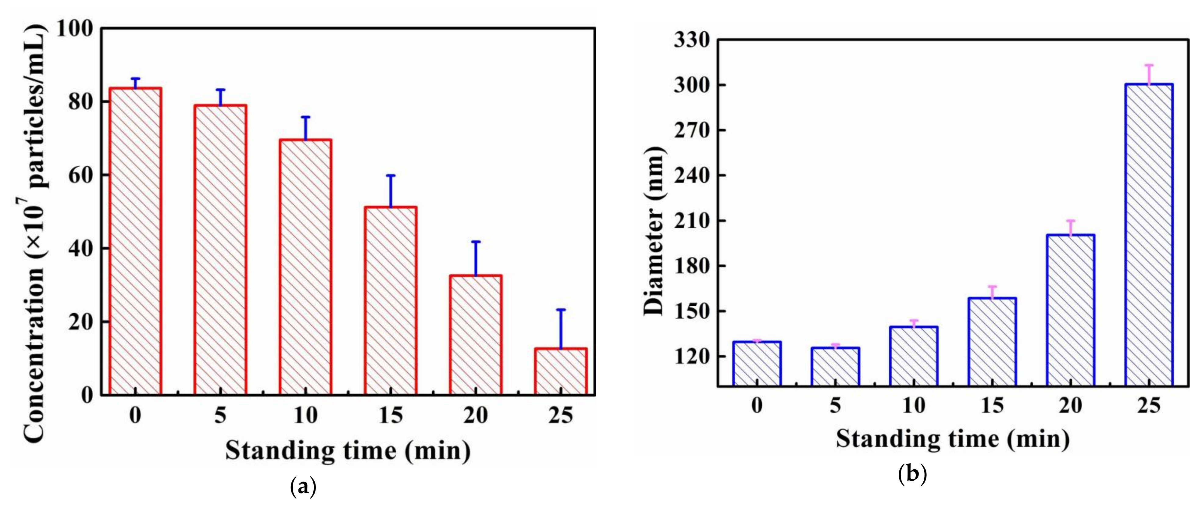 Separations 10 00243 g002