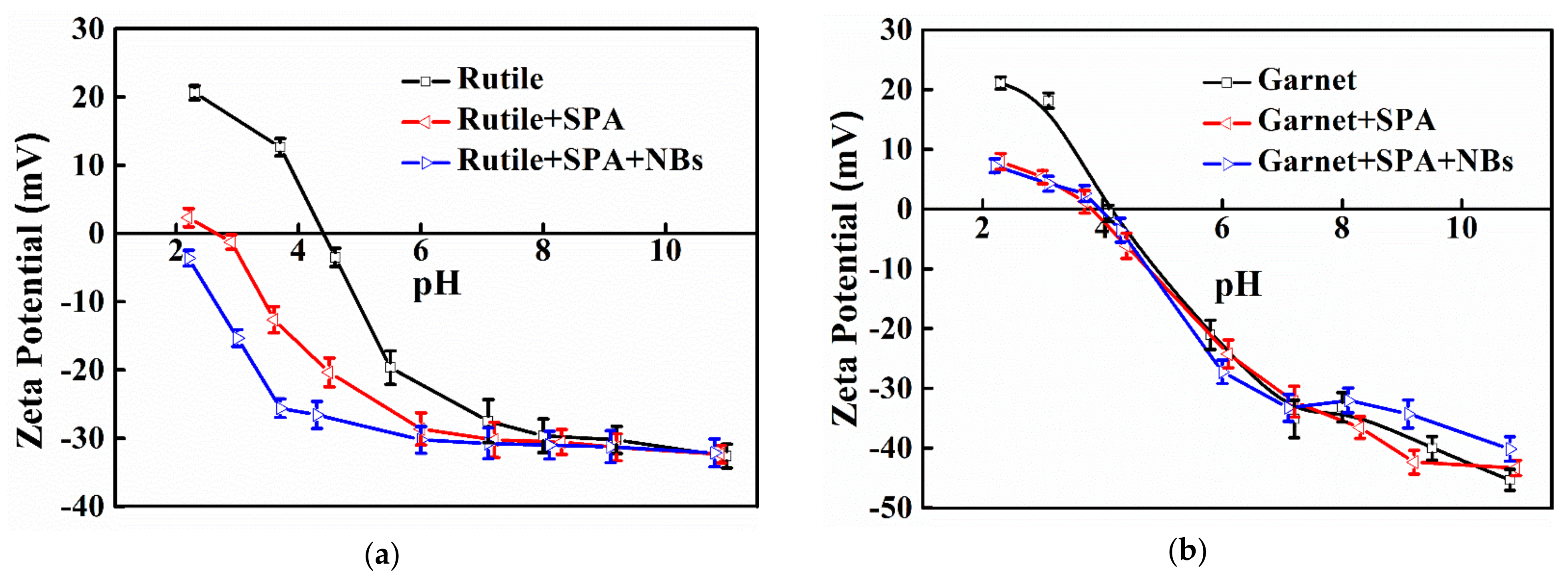 Separations 10 00243 g004