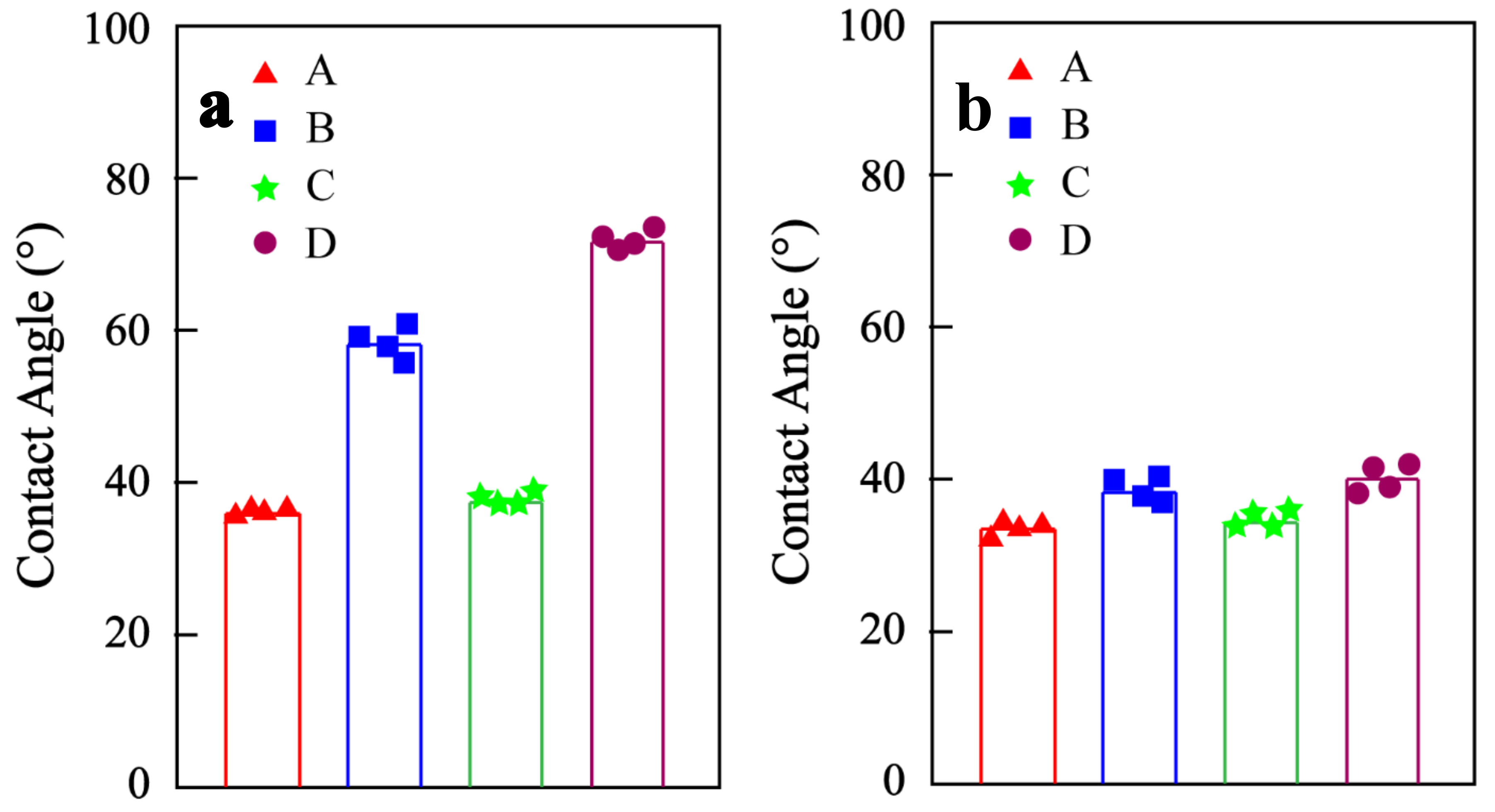 Separations 10 00243 g005