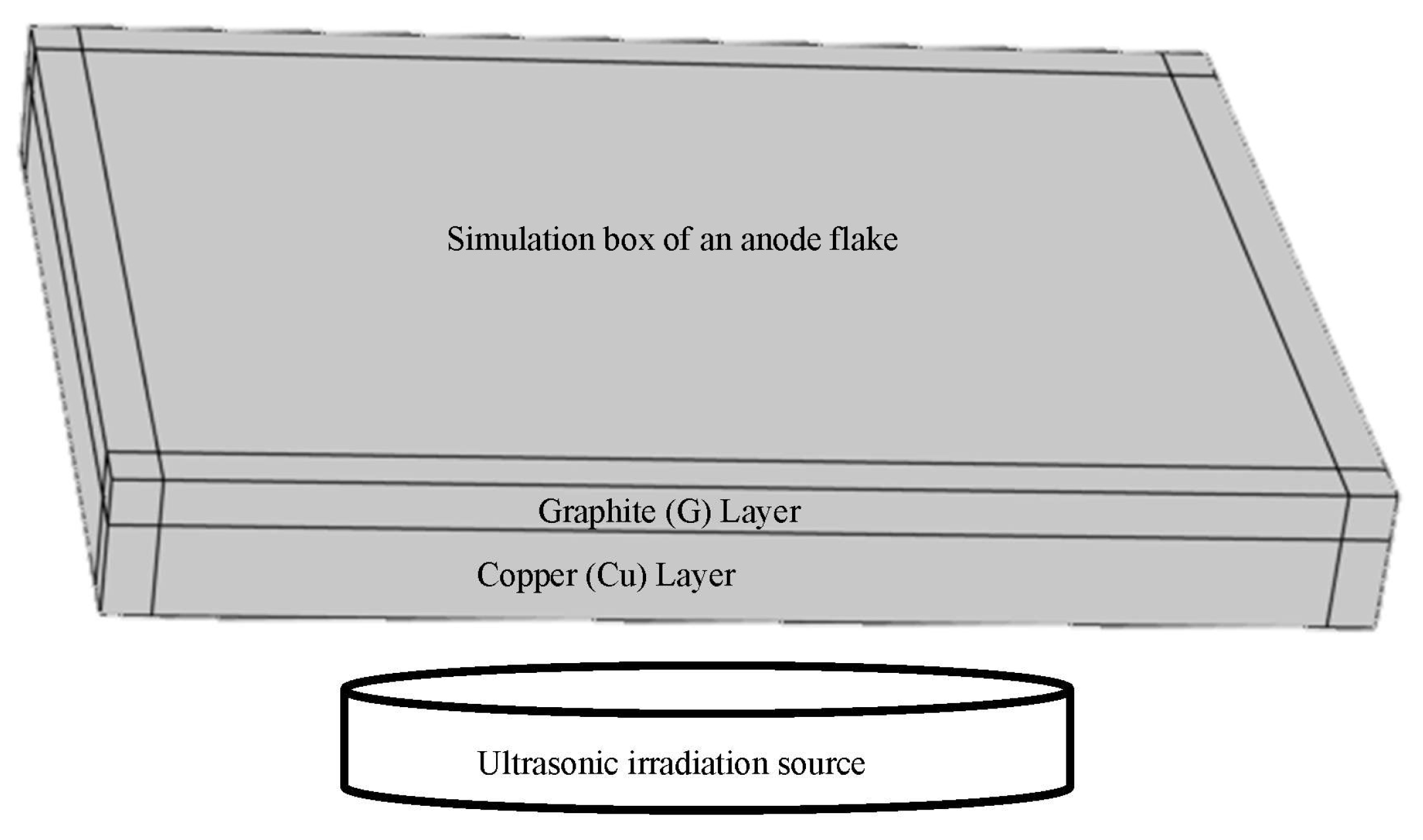 Separations 10 00246 g003