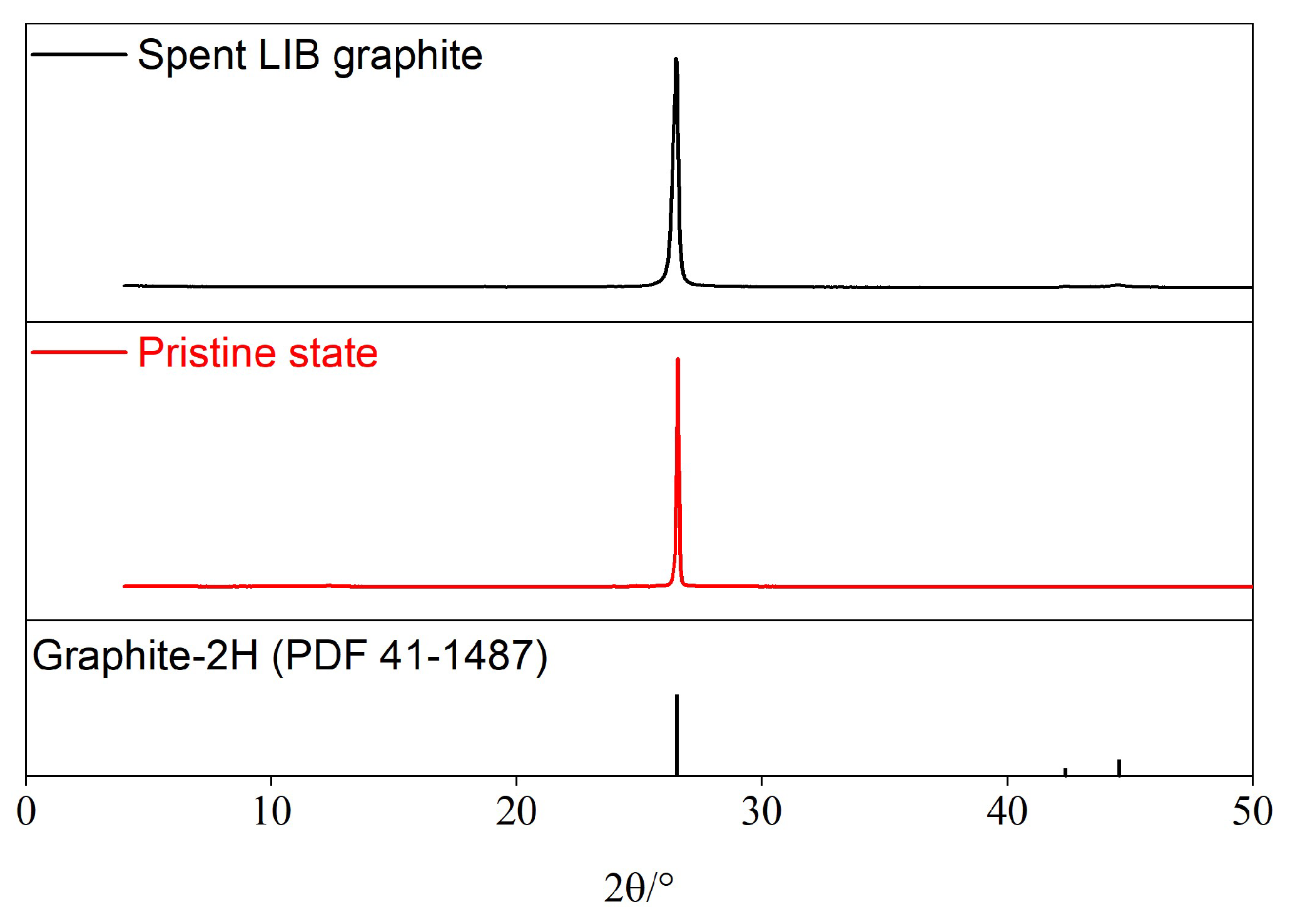Separations 10 00246 g011