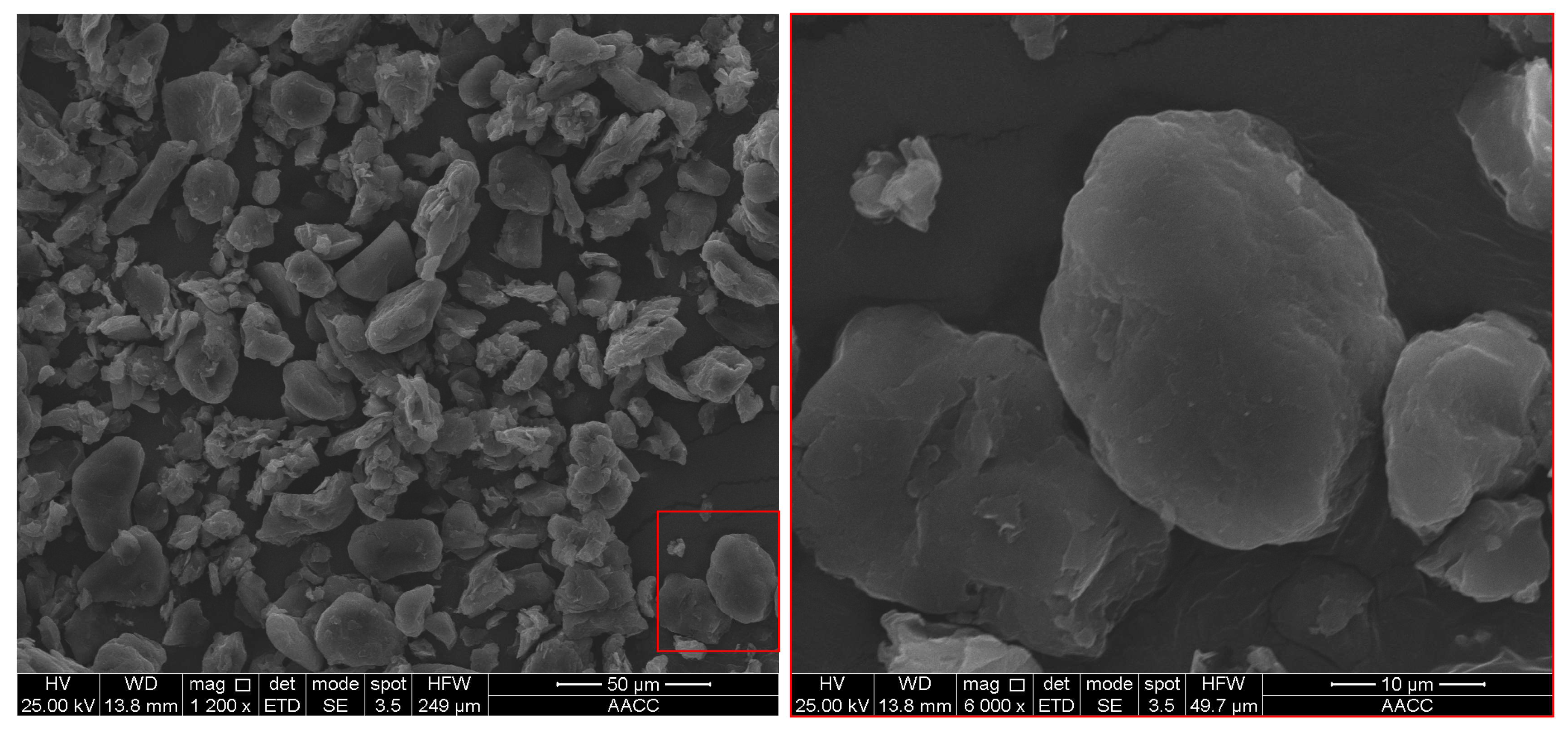 Separations 10 00246 g012