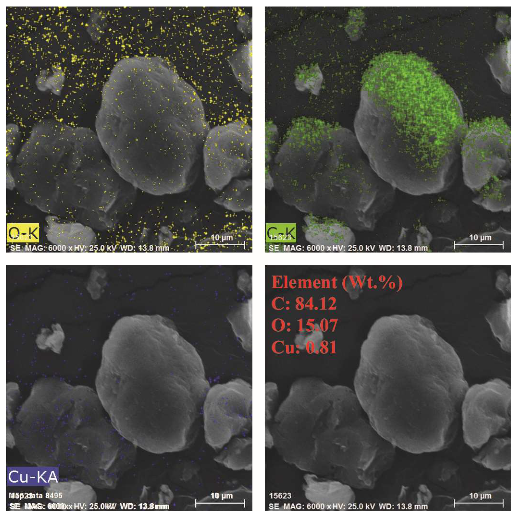 Separations 10 00246 g013