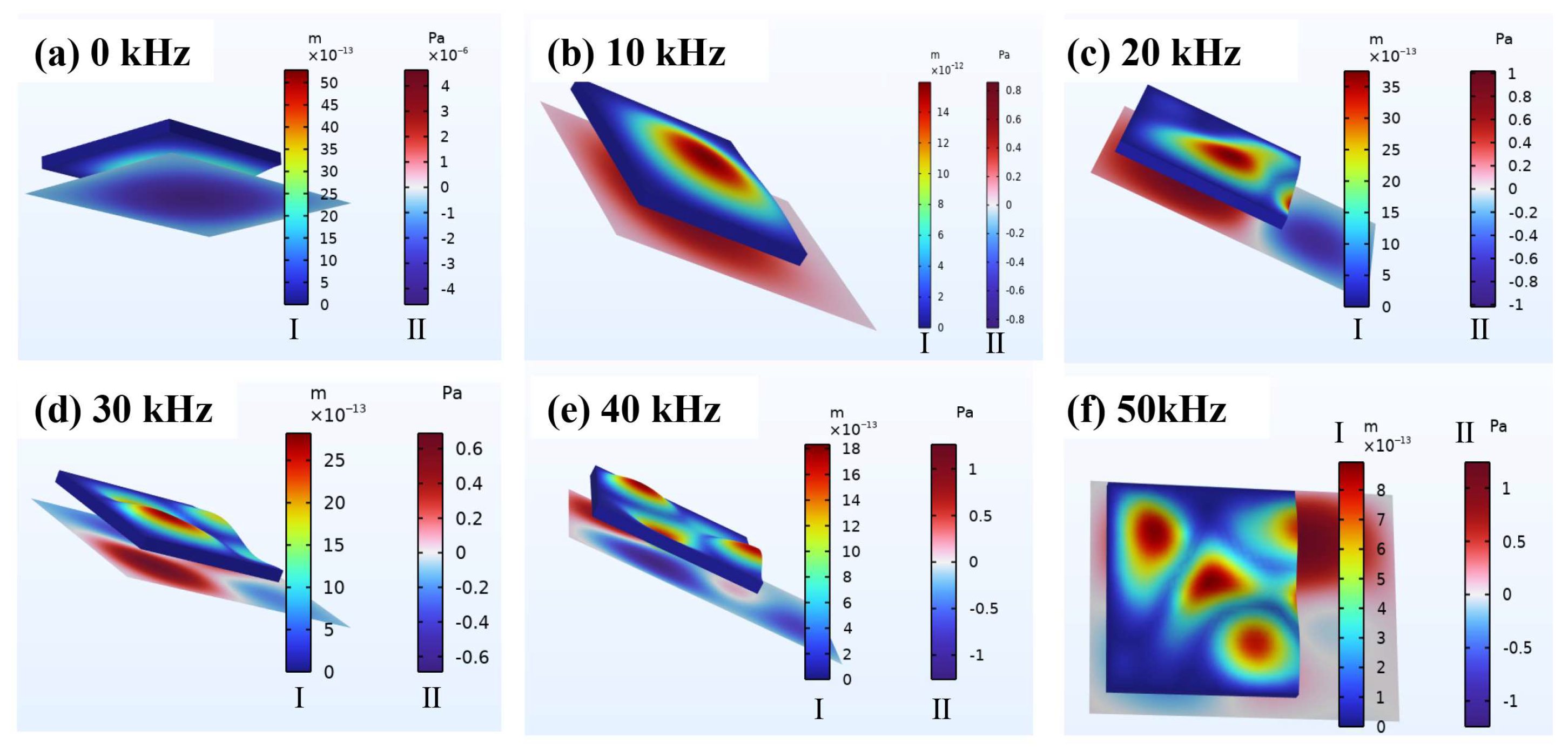 Separations 10 00246 g015