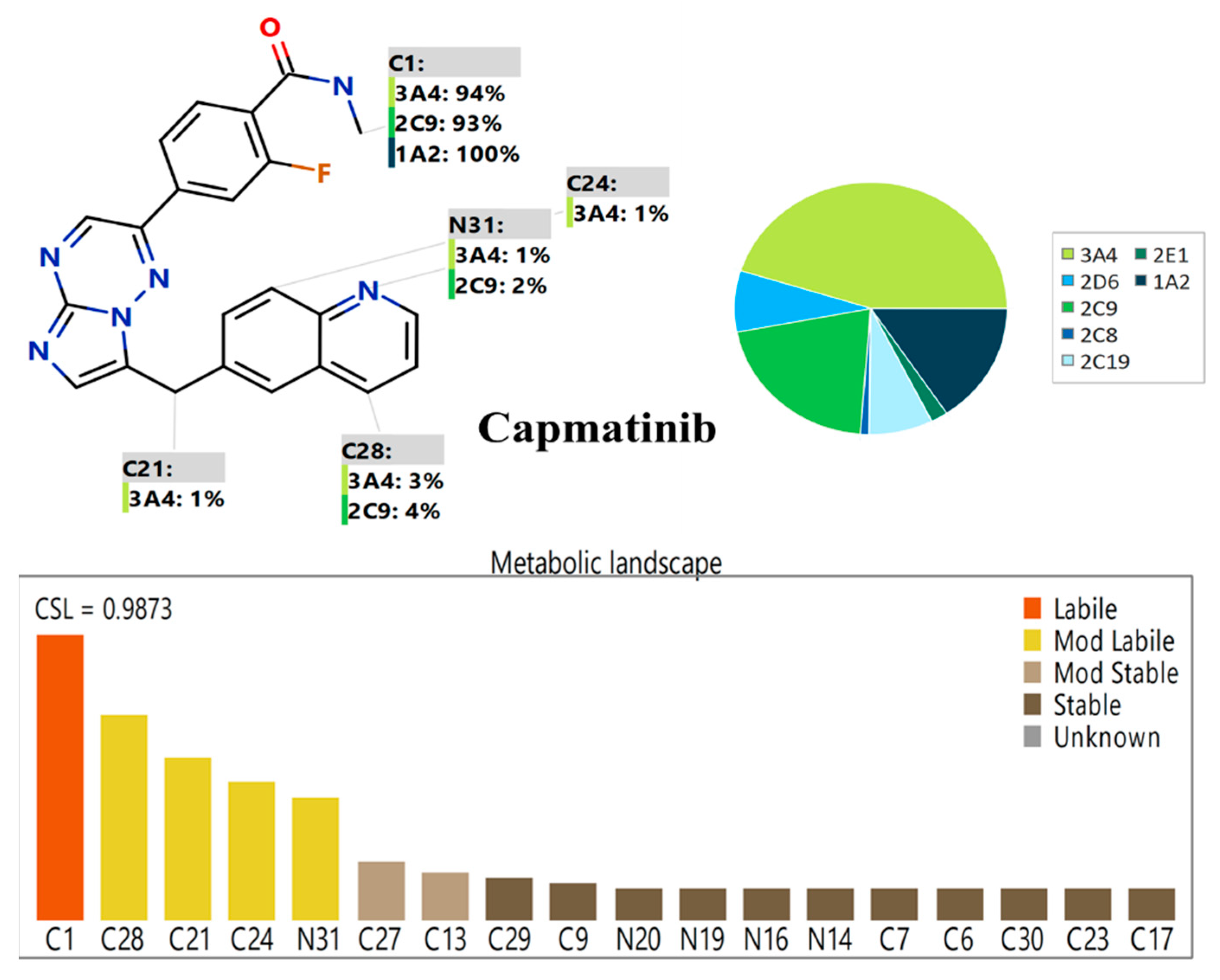 Separations 10 00247 g002