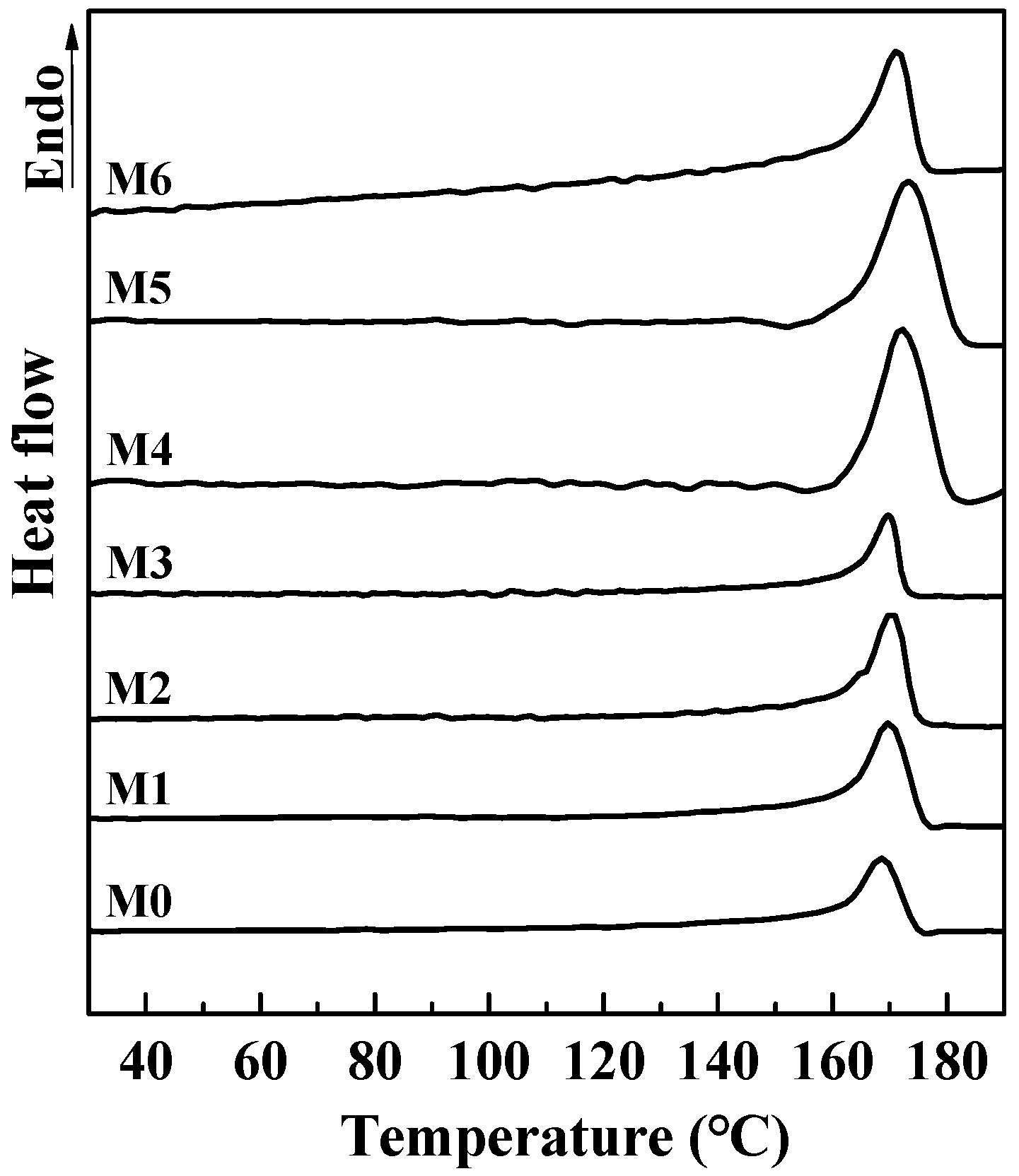 Separations 10 00249 g006