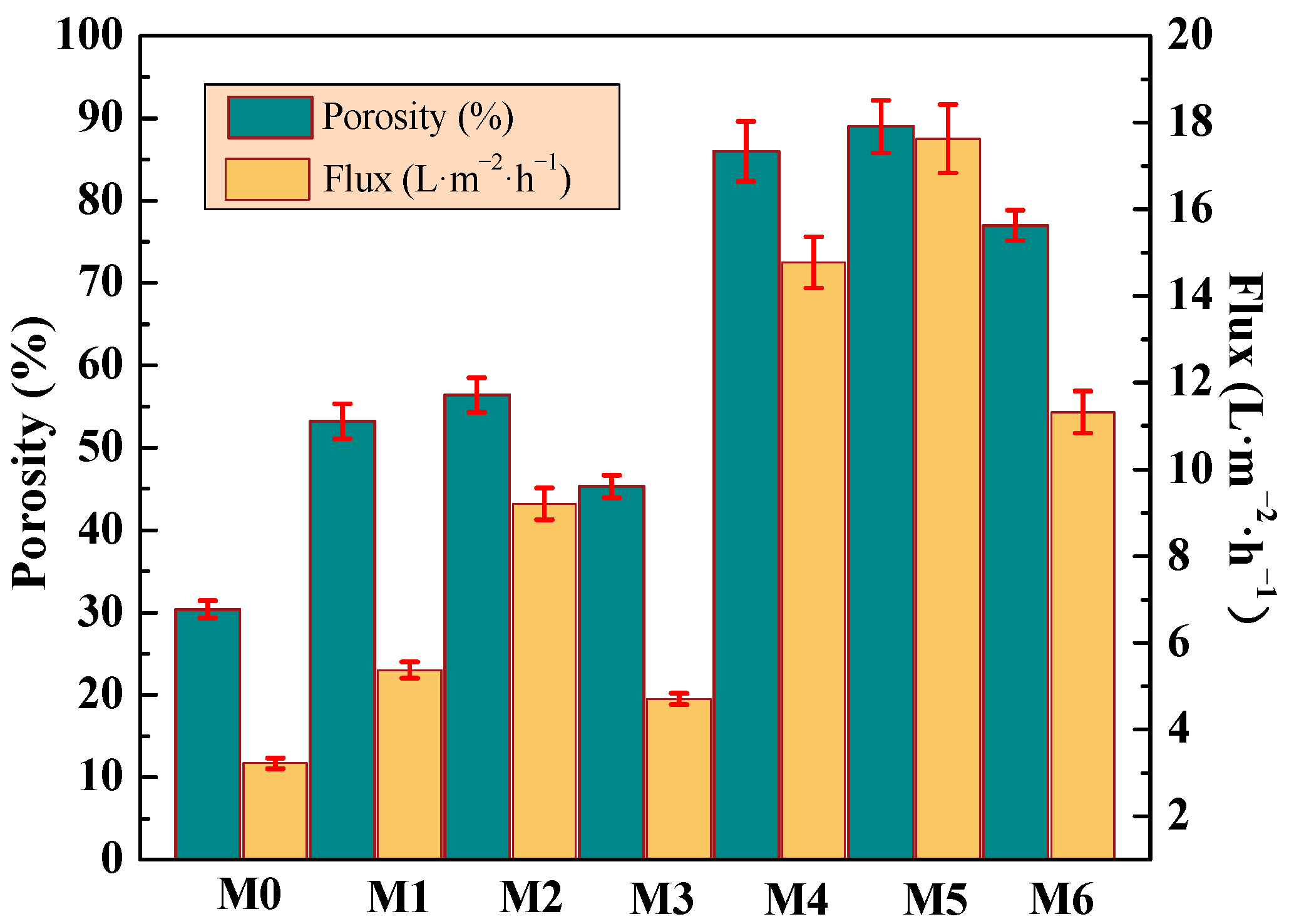 Separations 10 00249 g009
