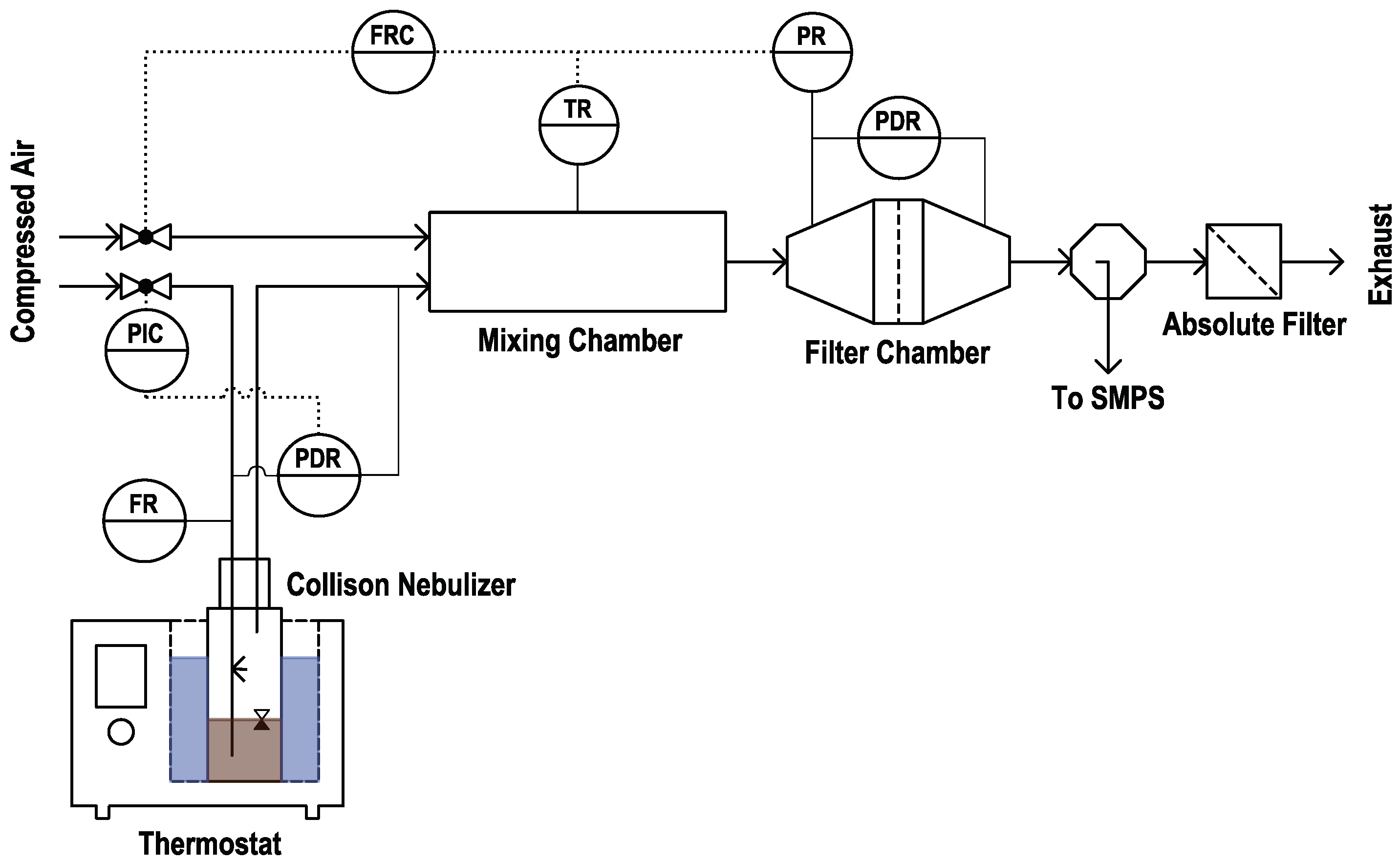 Separations 10 00254 g002