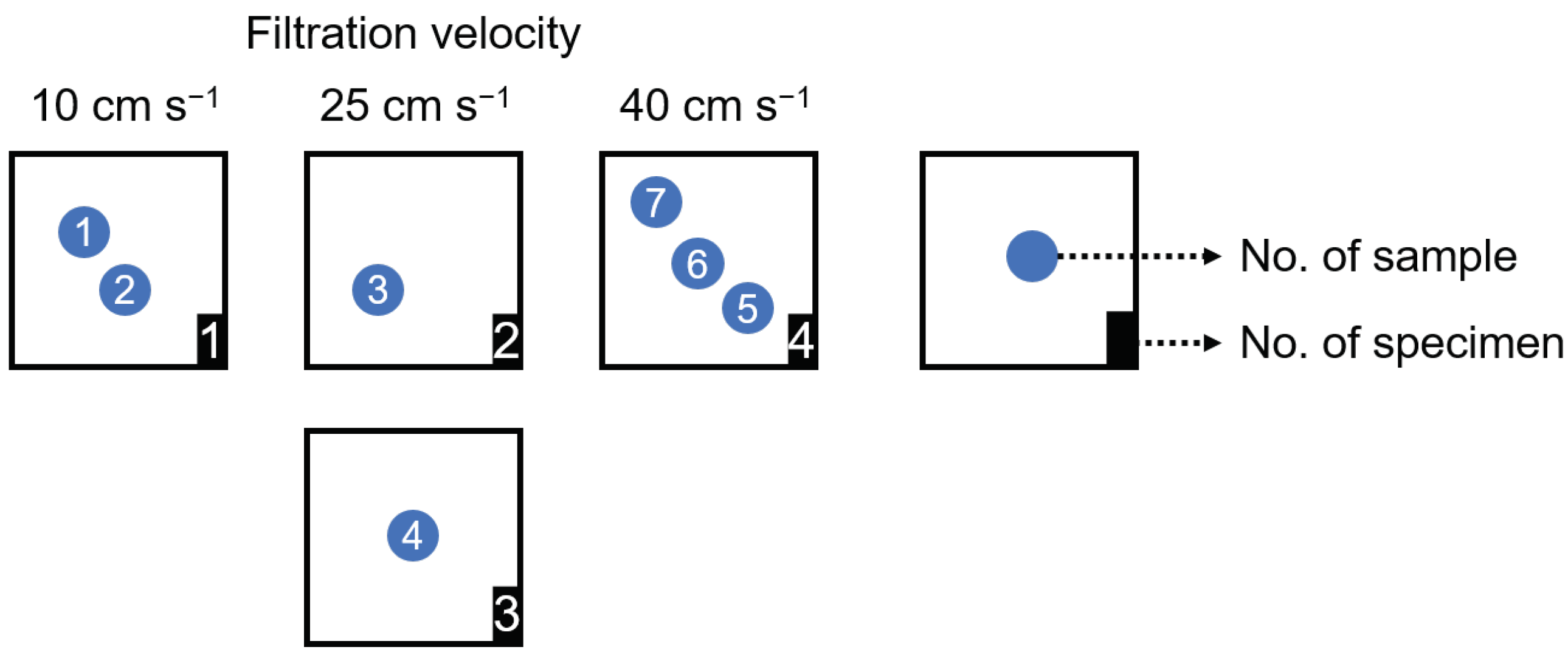 Separations 10 00254 g004