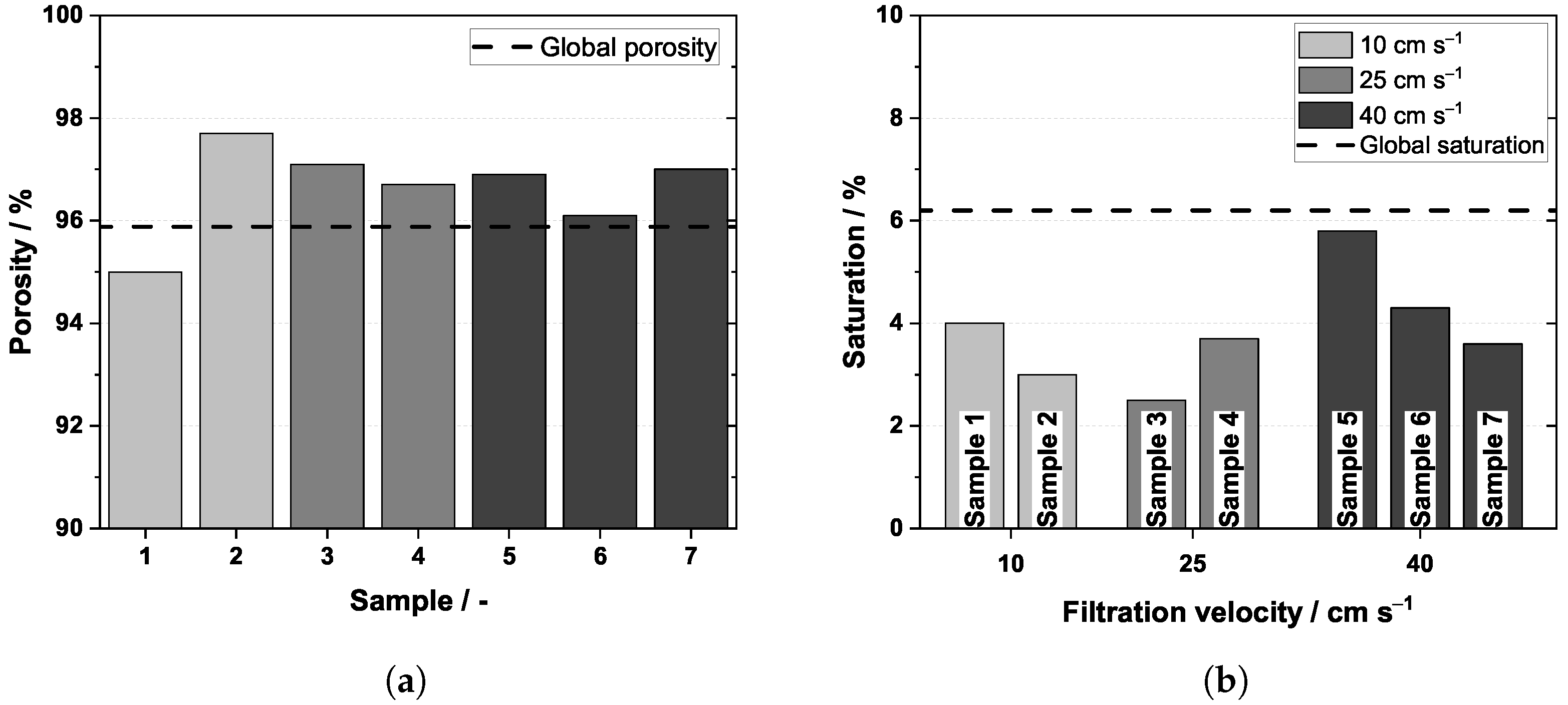 Separations 10 00254 g006