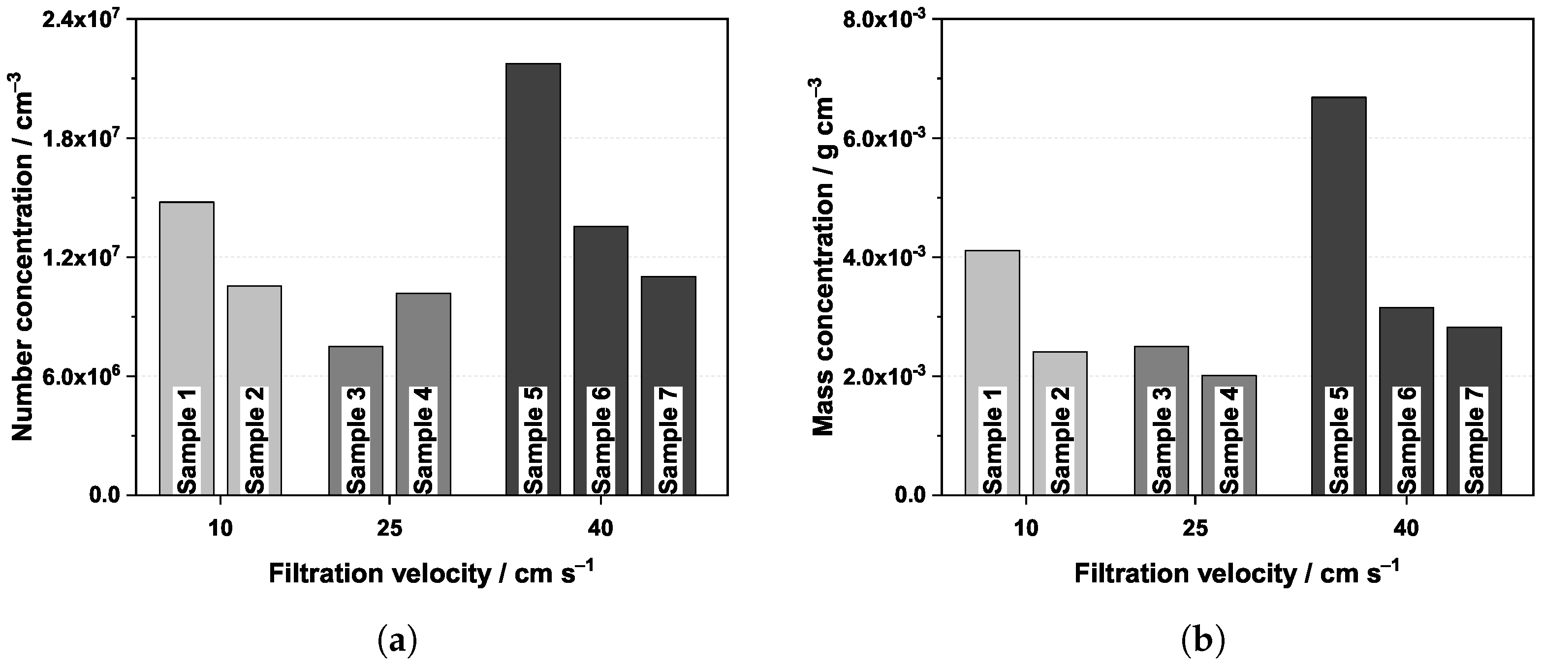 Separations 10 00254 g008