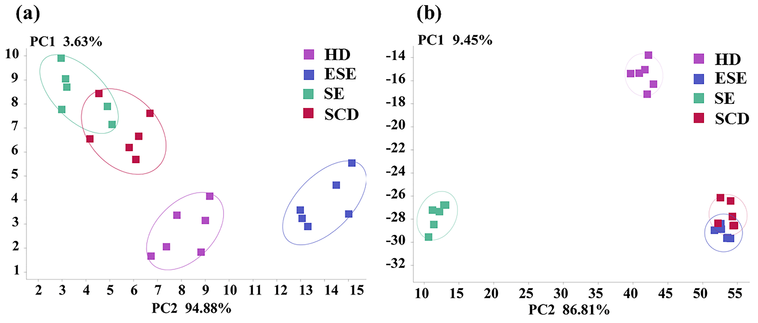 Separations 10 00256 g002