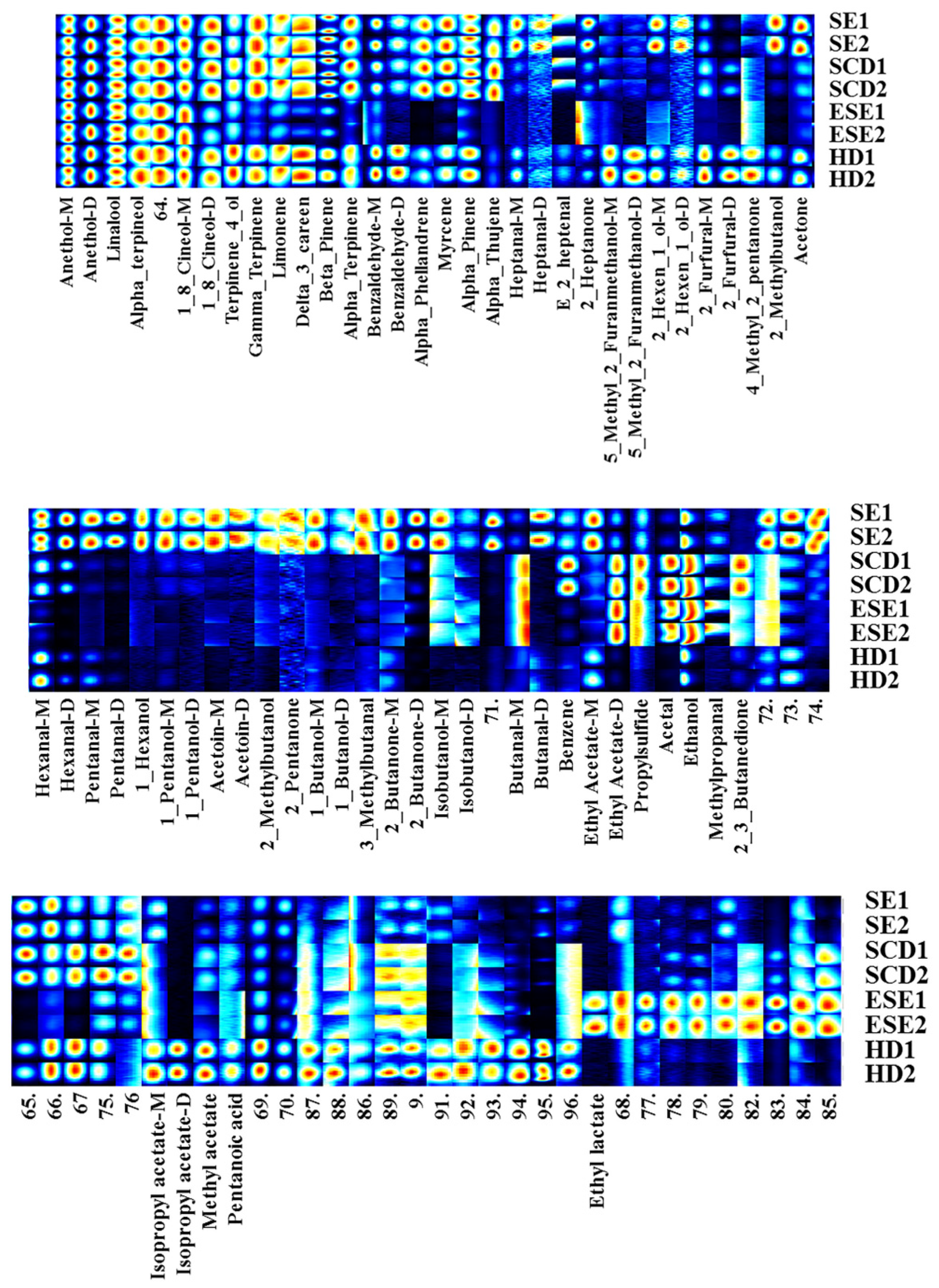 Separations 10 00256 g005