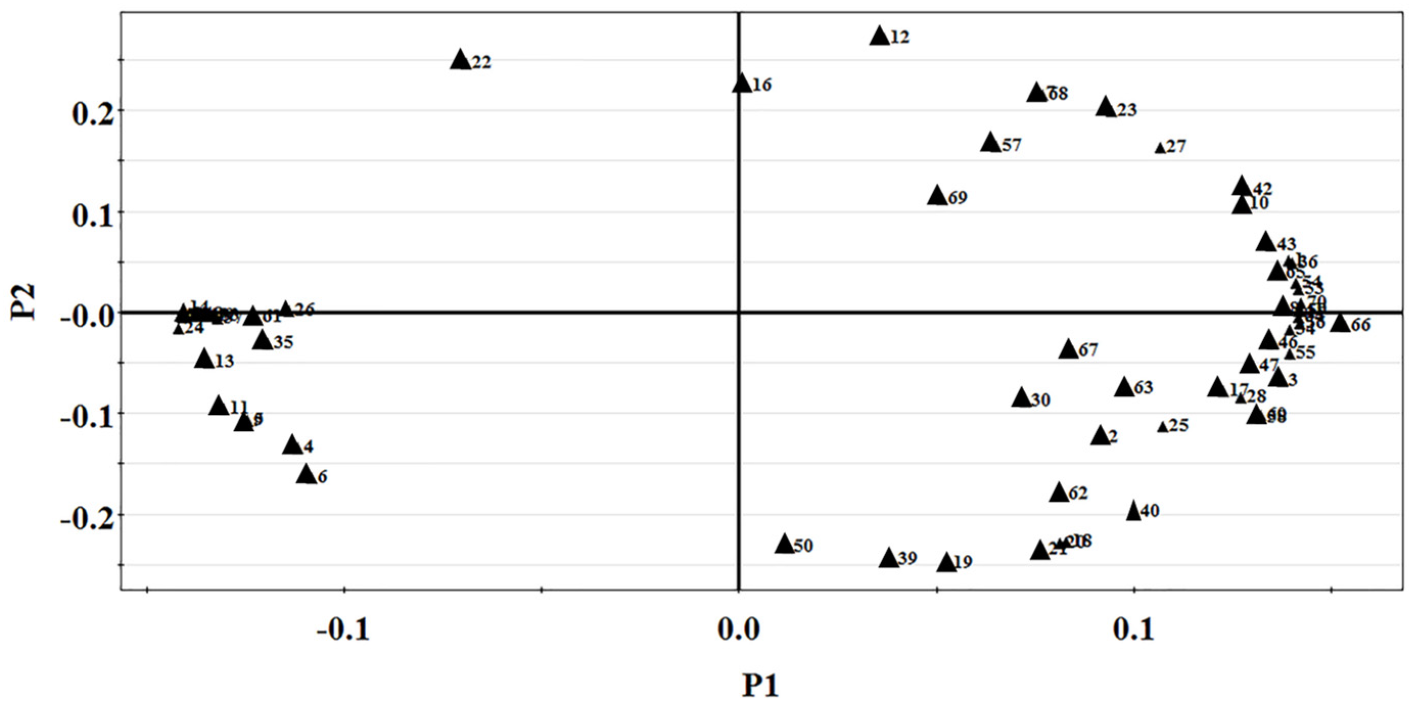 Separations 10 00256 g008