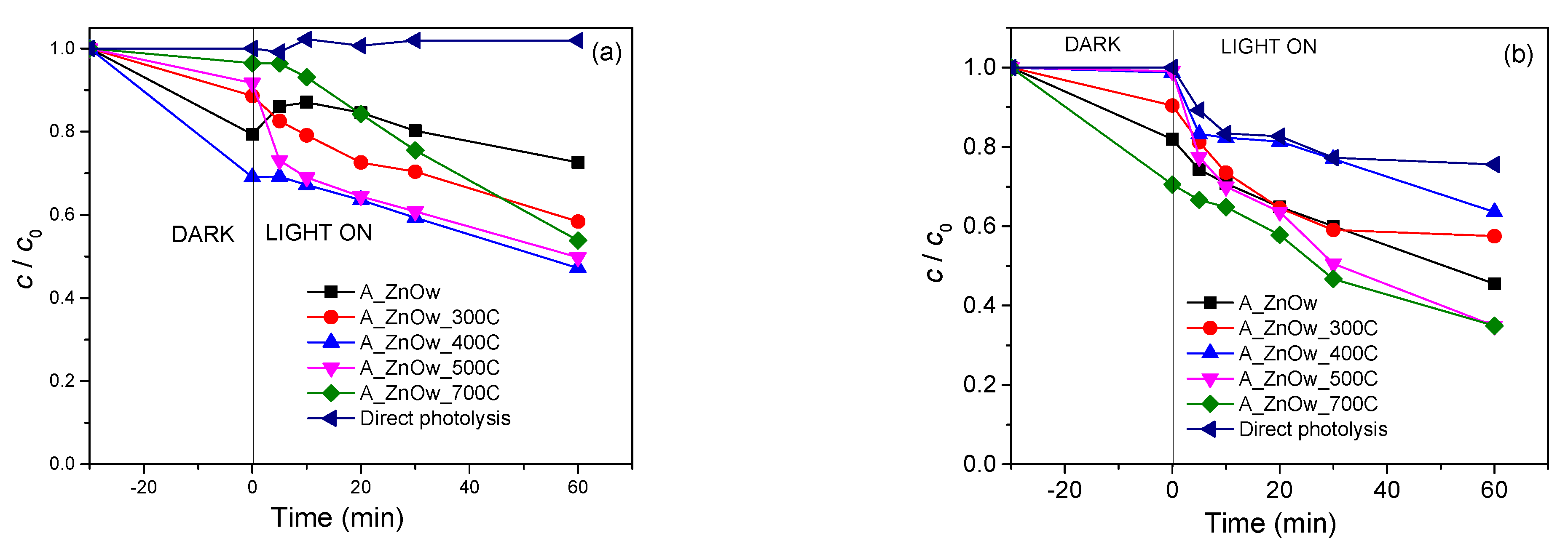 Separations 10 00258 g004